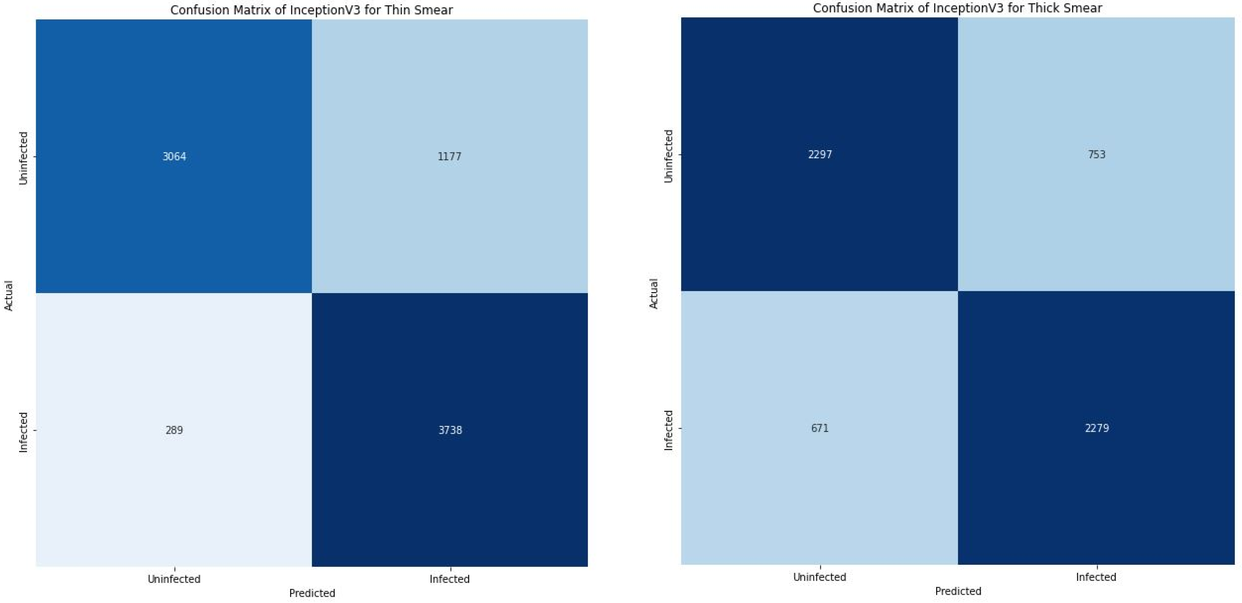 Diagnostics 12 02702 g007b Diagnostics 12 02702 g007b