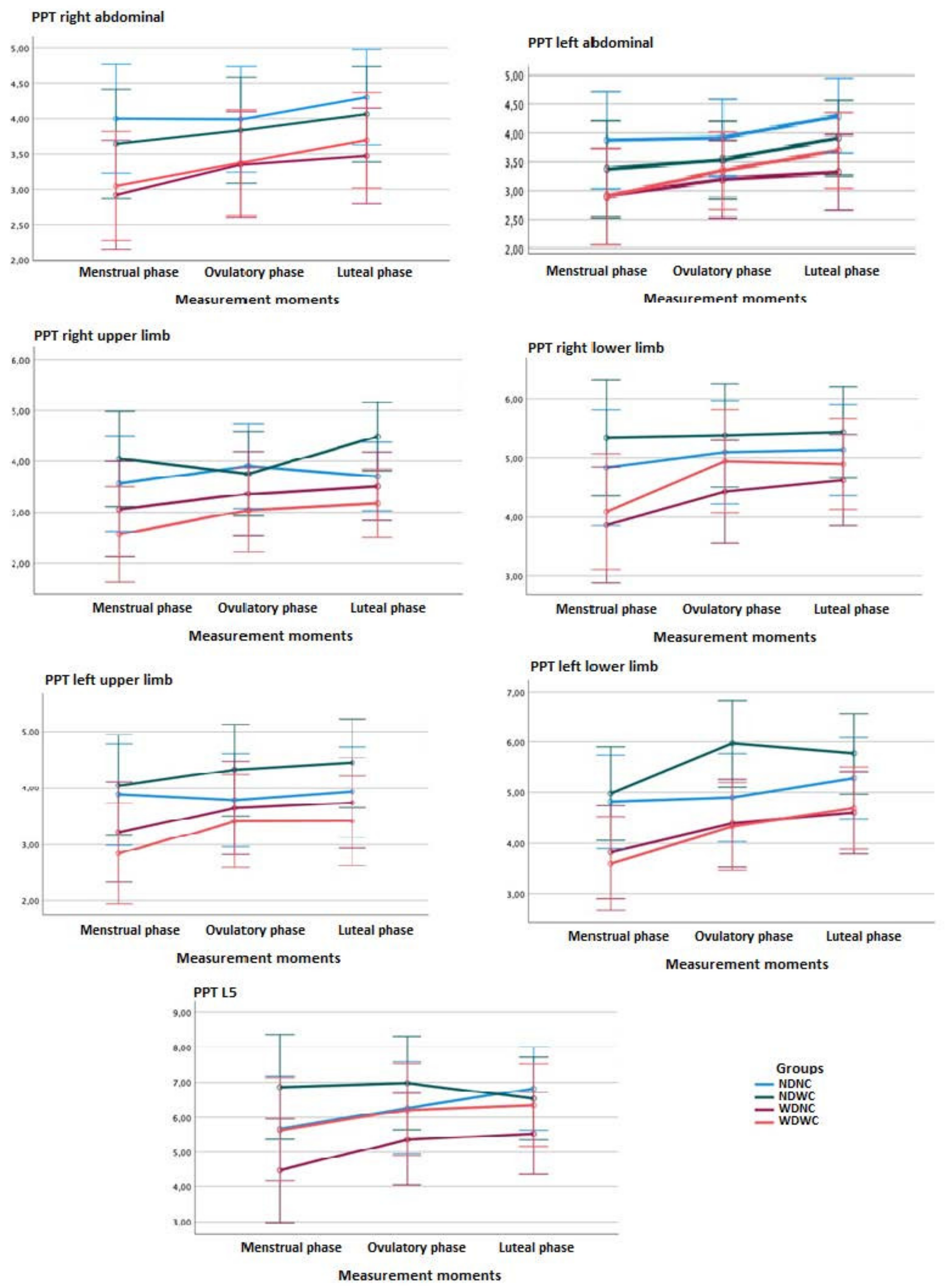 Diagnostics 12 02723 g003 Diagnostics 12 02723 g003