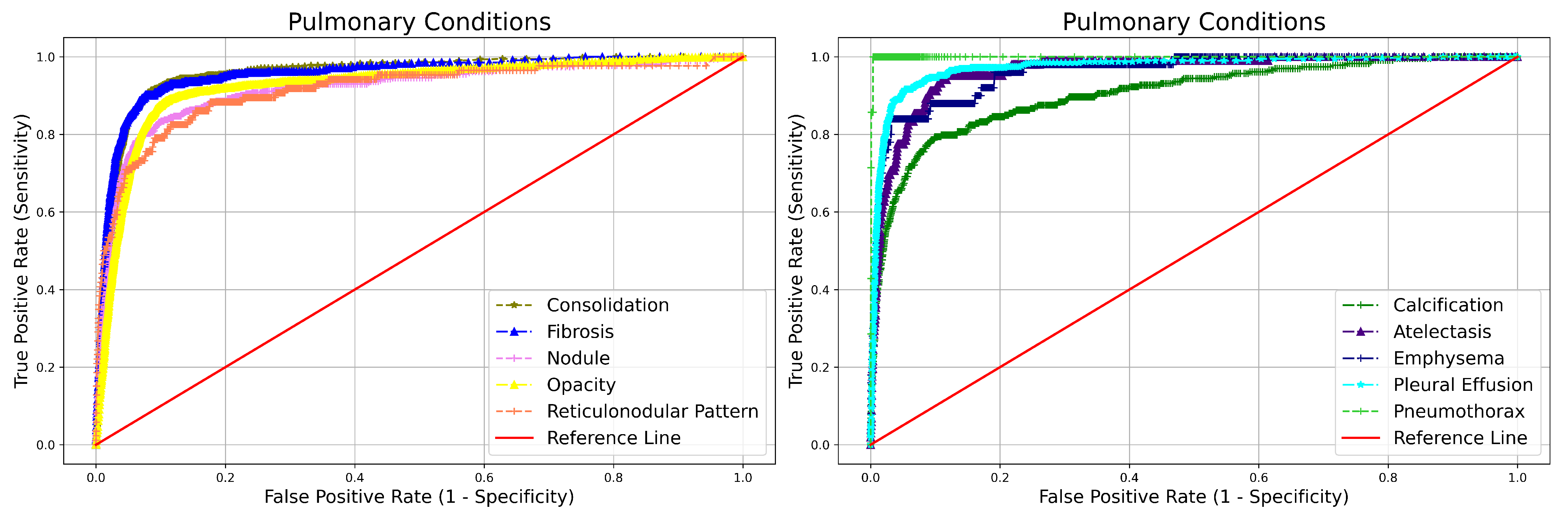Diagnostics 12 02724 g005 Diagnostics 12 02724 g005
