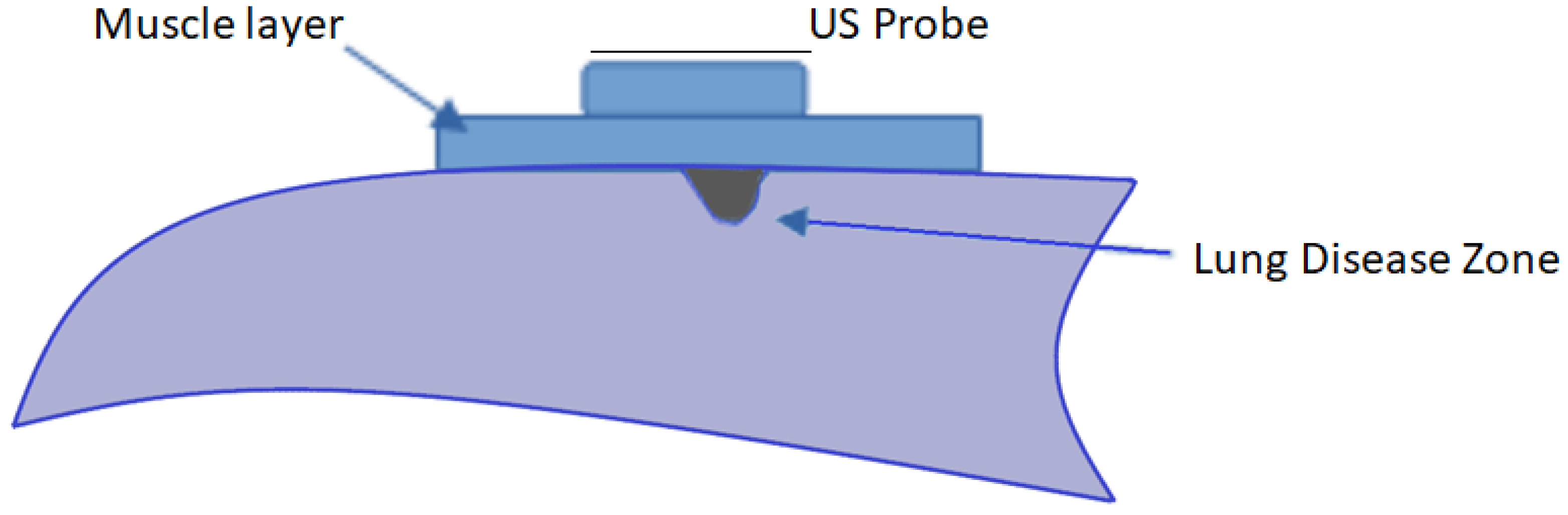 Diagnostics 12 02751 g003 Diagnostics 12 02751 g003