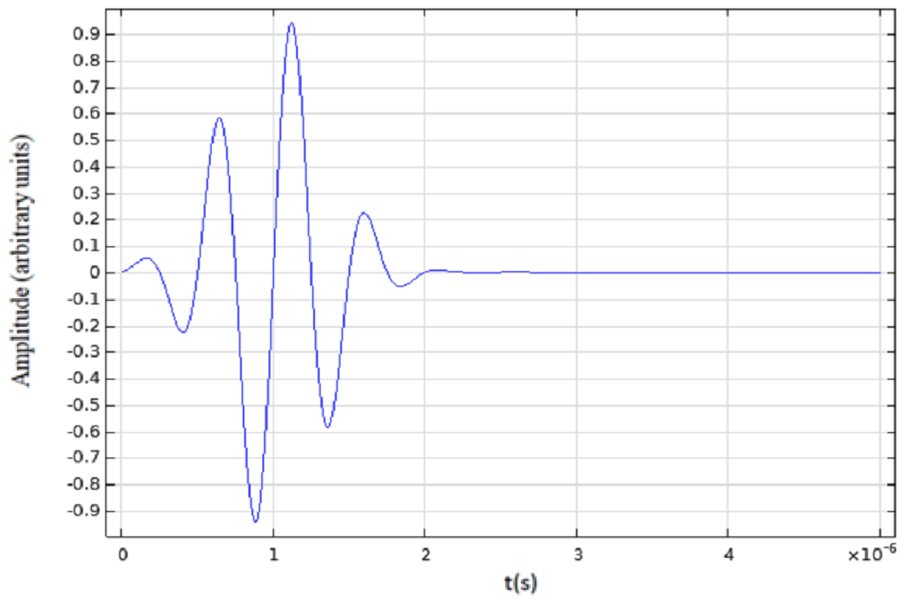 Diagnostics 12 02751 g005 Diagnostics 12 02751 g005