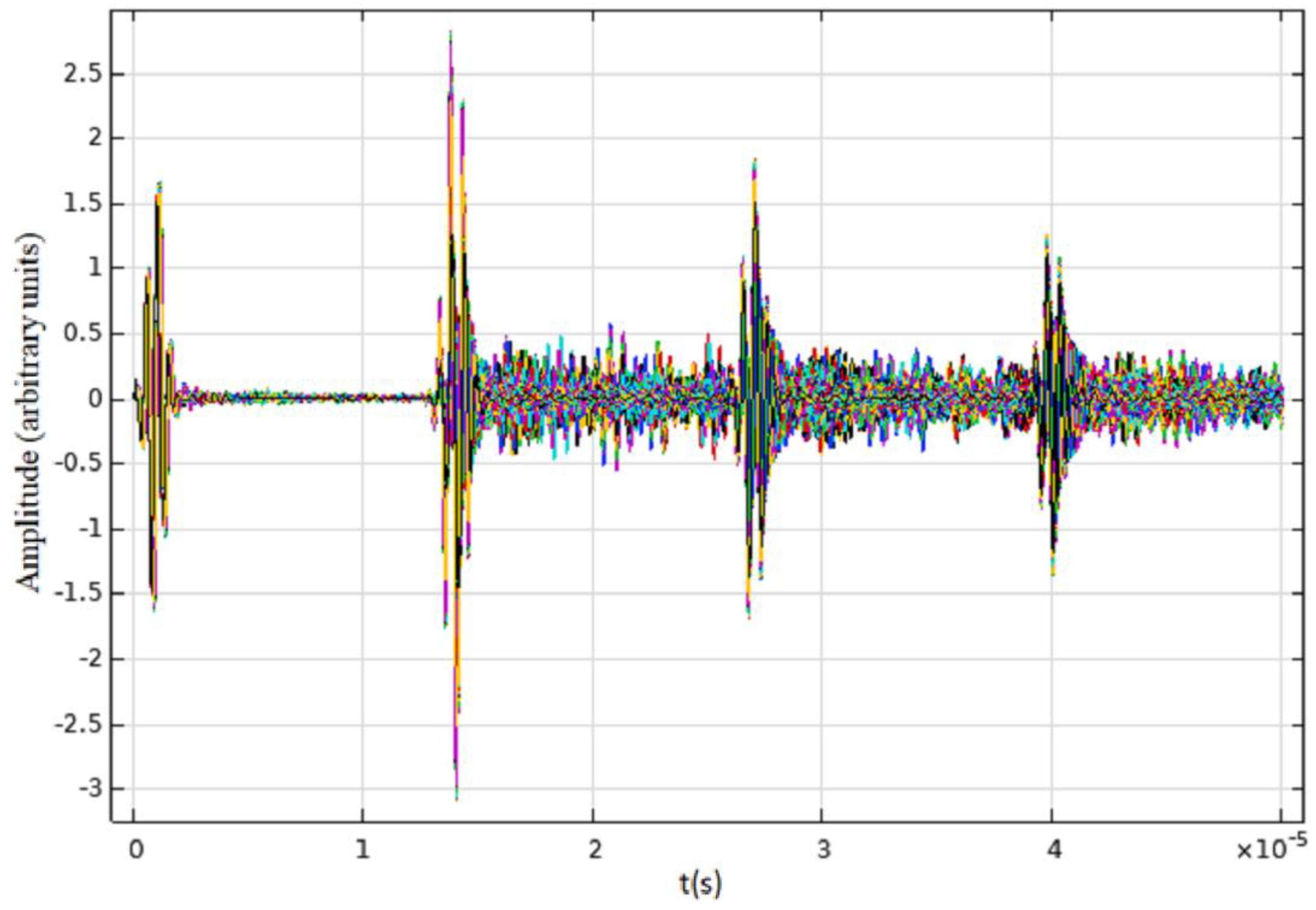 Diagnostics 12 02751 g008 Diagnostics 12 02751 g008