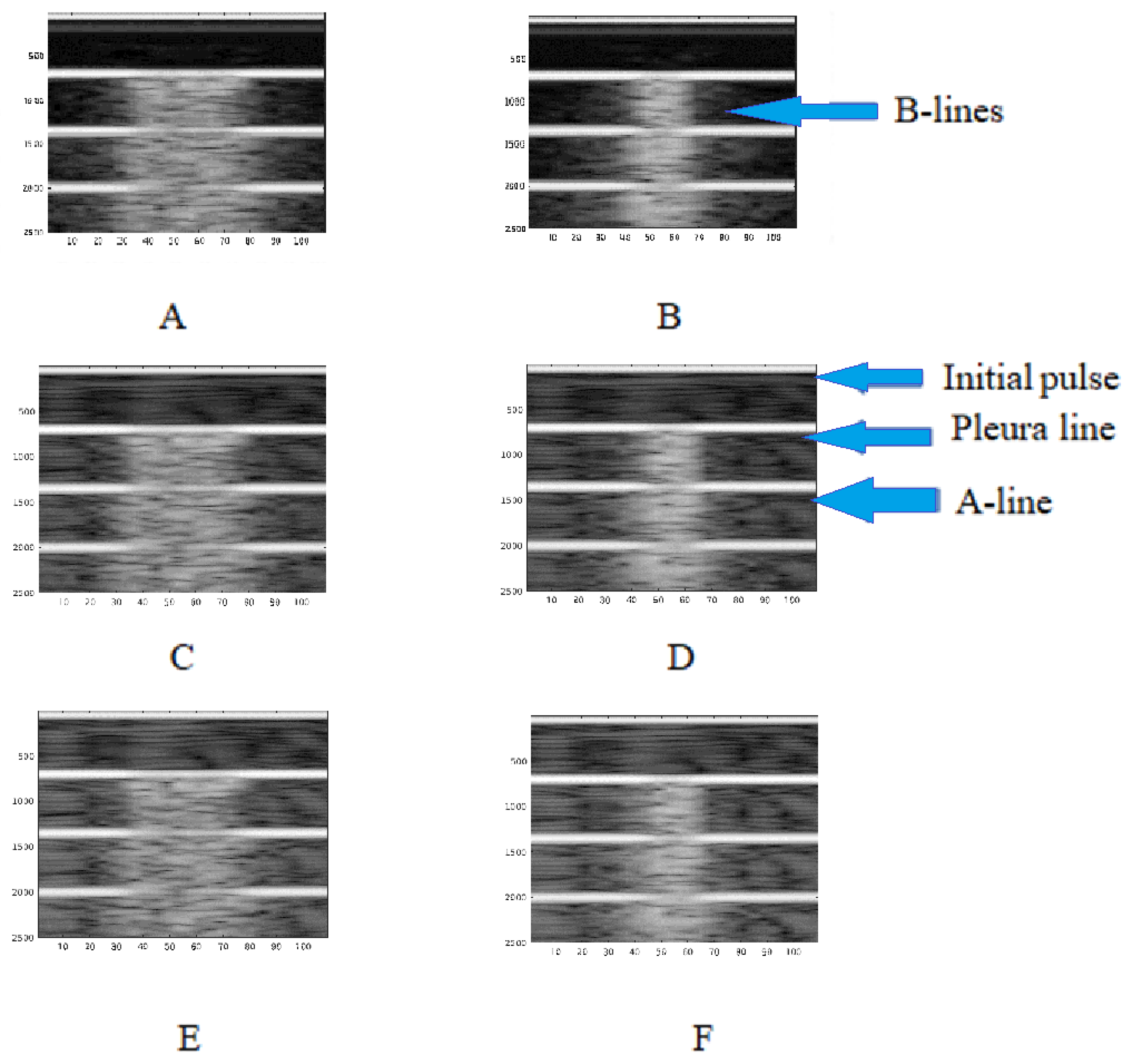 Diagnostics 12 02751 g009 Diagnostics 12 02751 g009