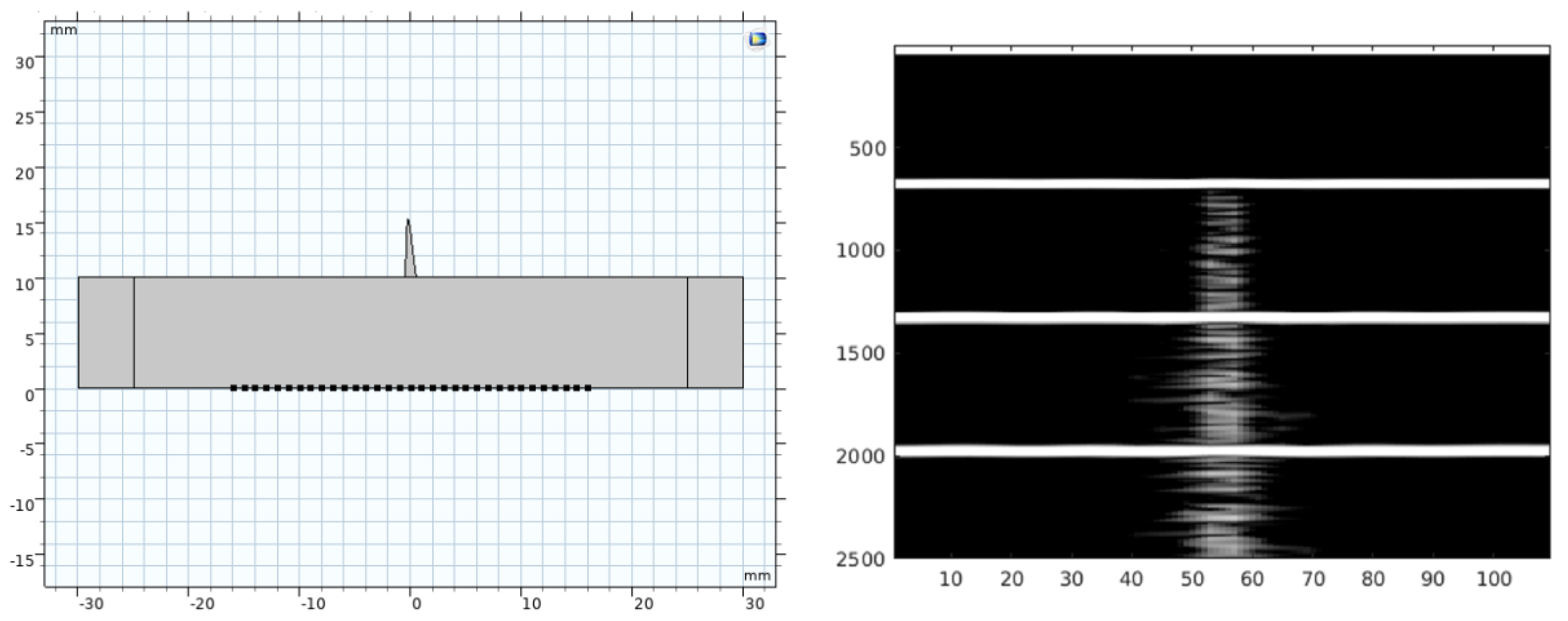 Diagnostics 12 02751 g010 Diagnostics 12 02751 g010