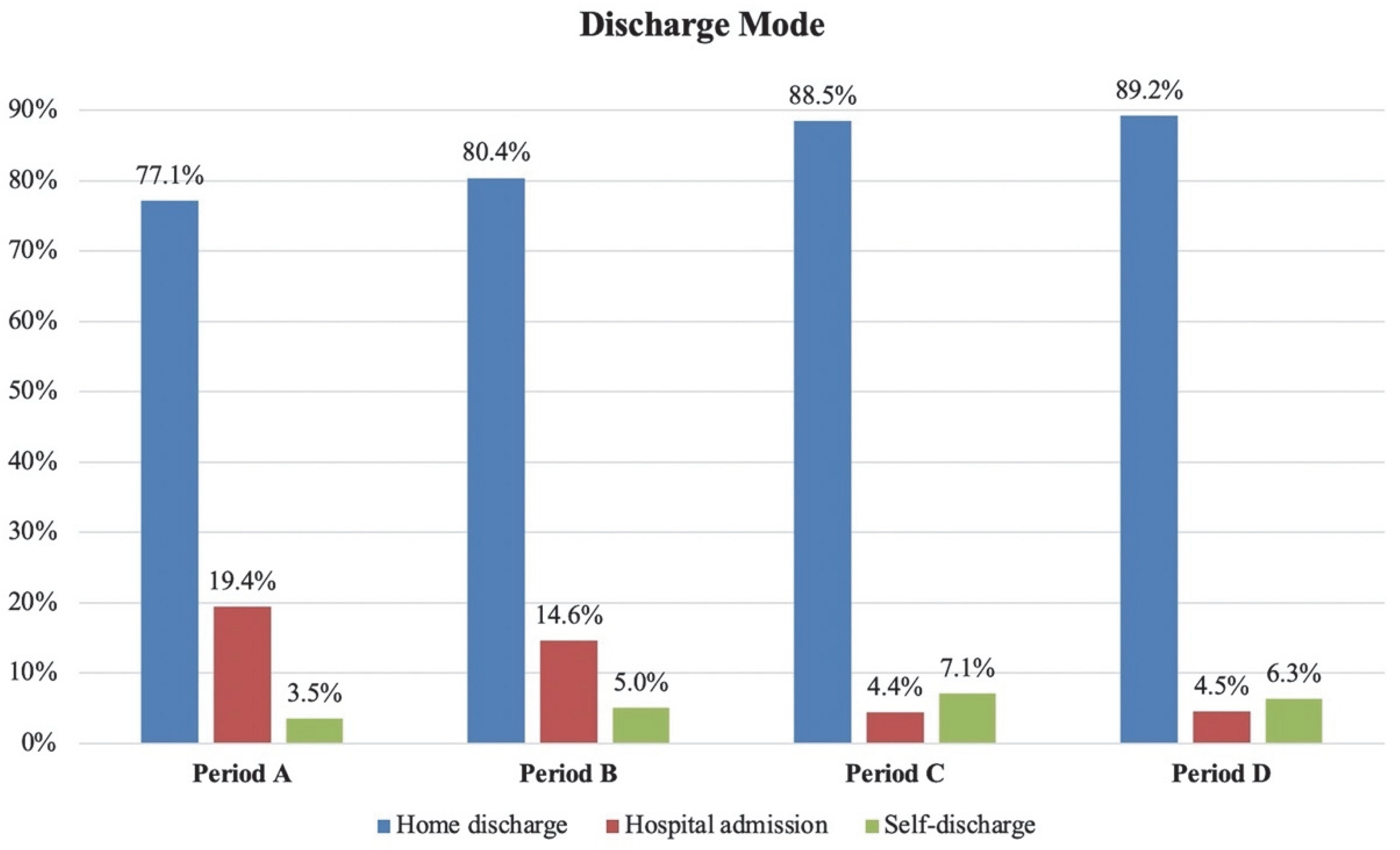 Diagnostics 12 02855 g003 Diagnostics 12 02855 g003