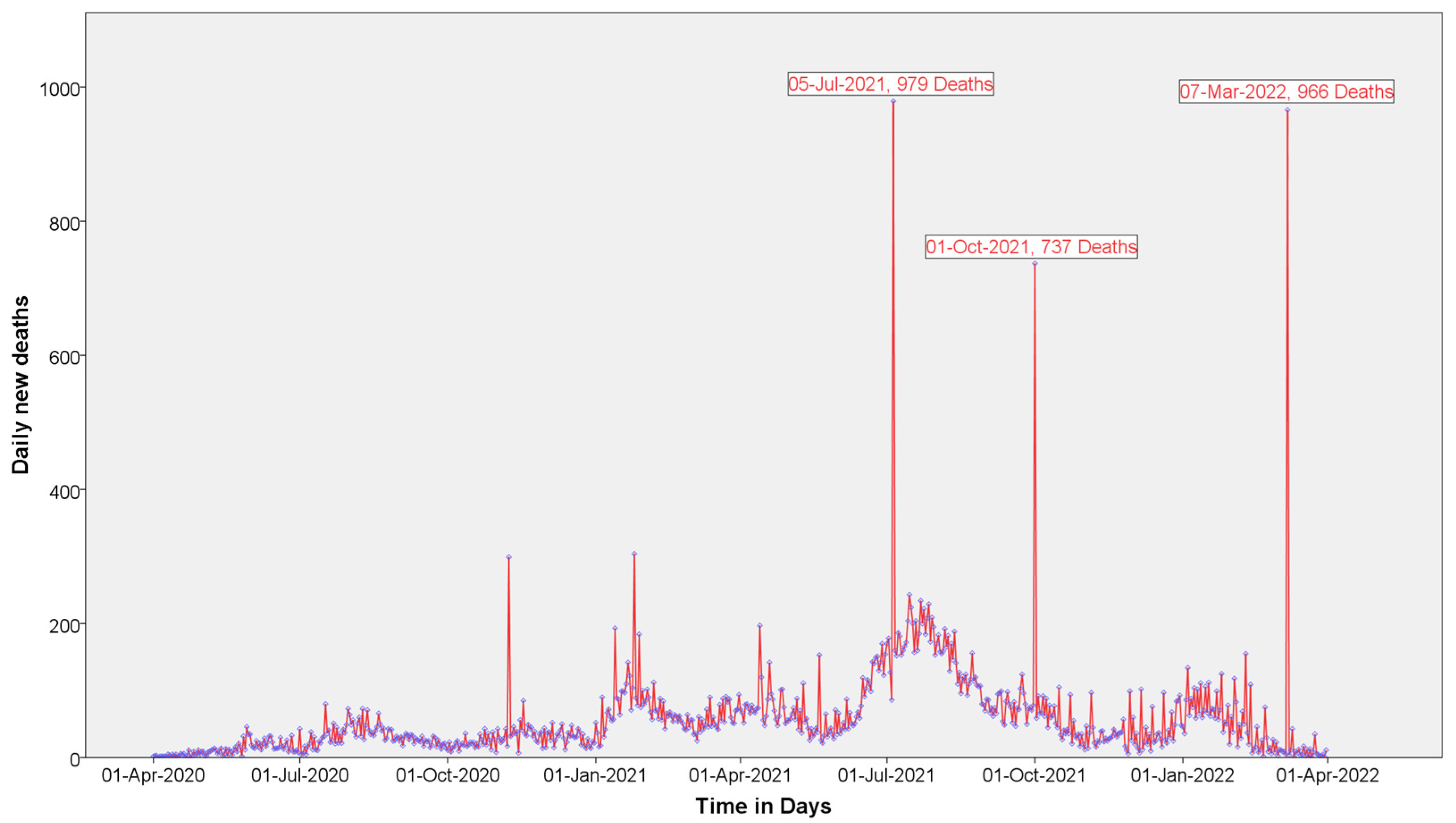 Diagnostics 12 02861 g006
