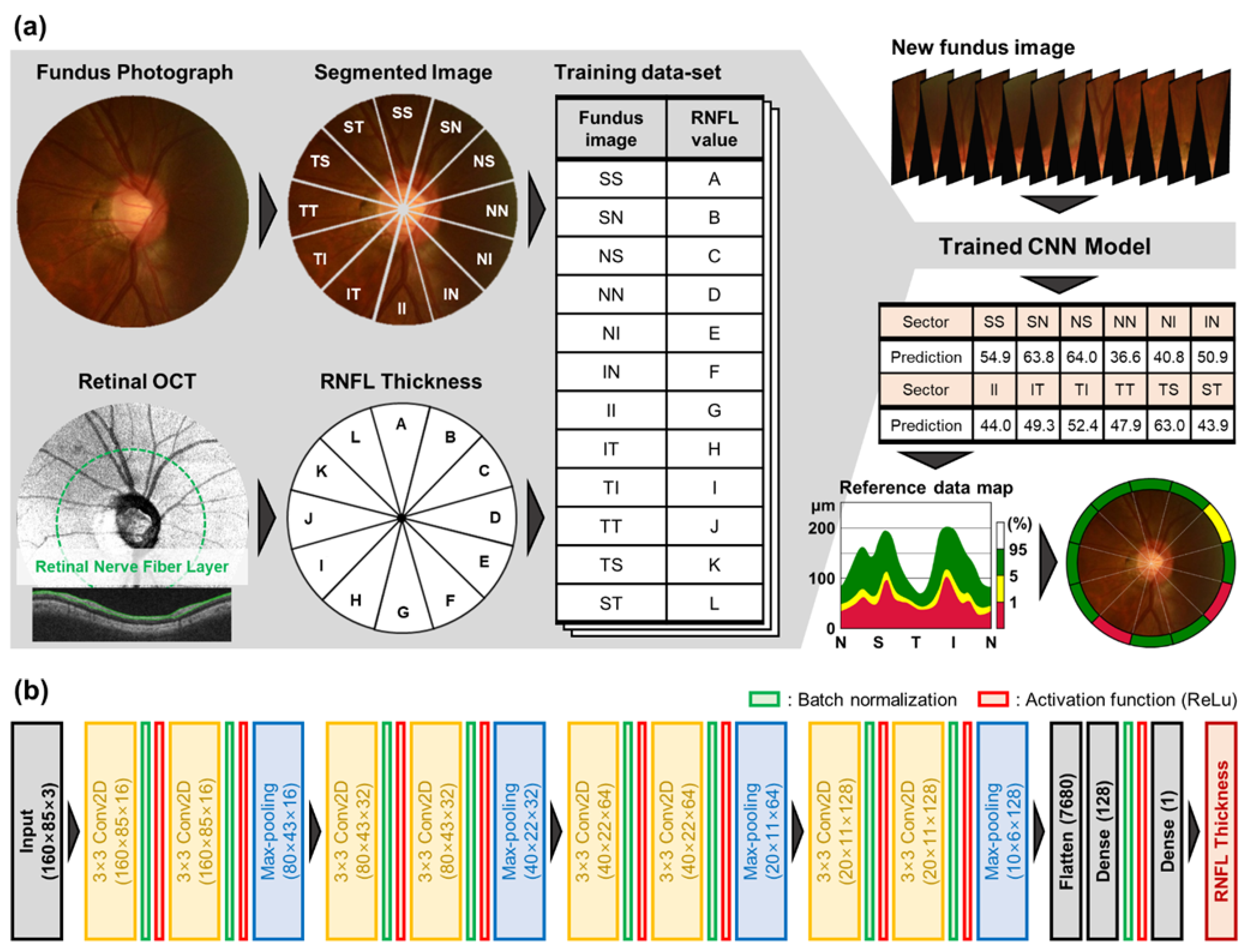 Diagnostics, Free Full-Text