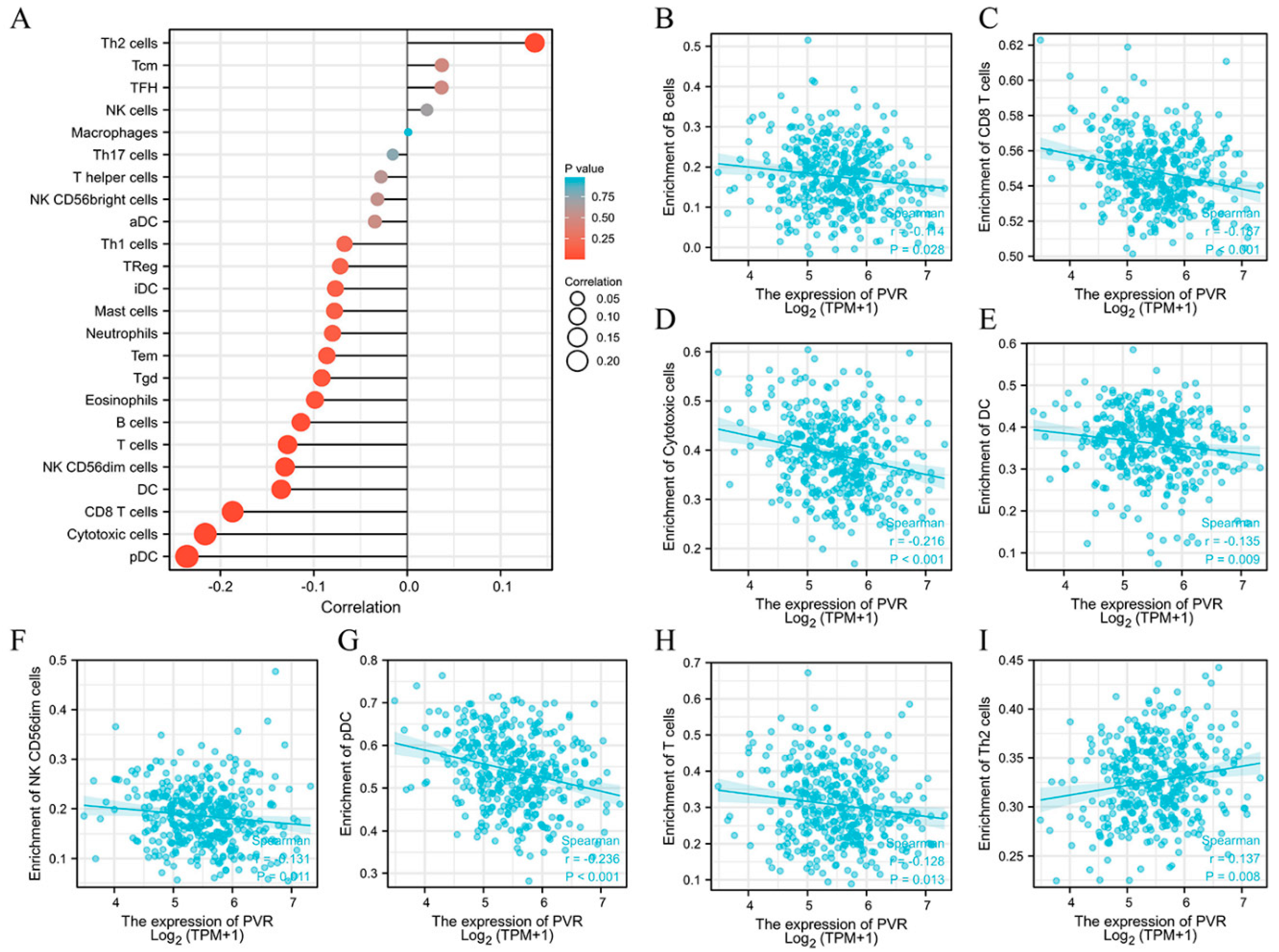 Diagnostics 12 02953 g006