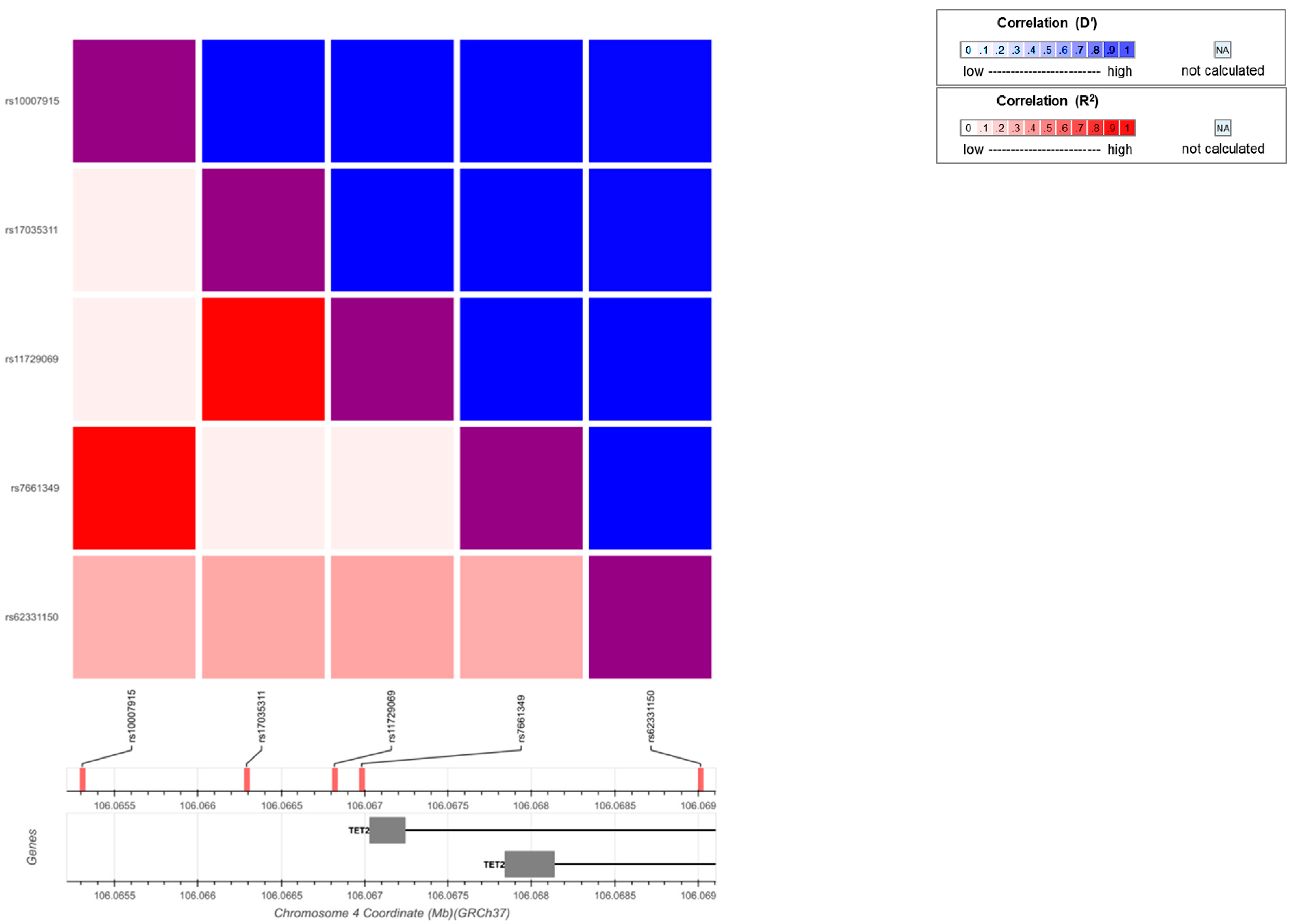 Diagnostics 12 03006 g002