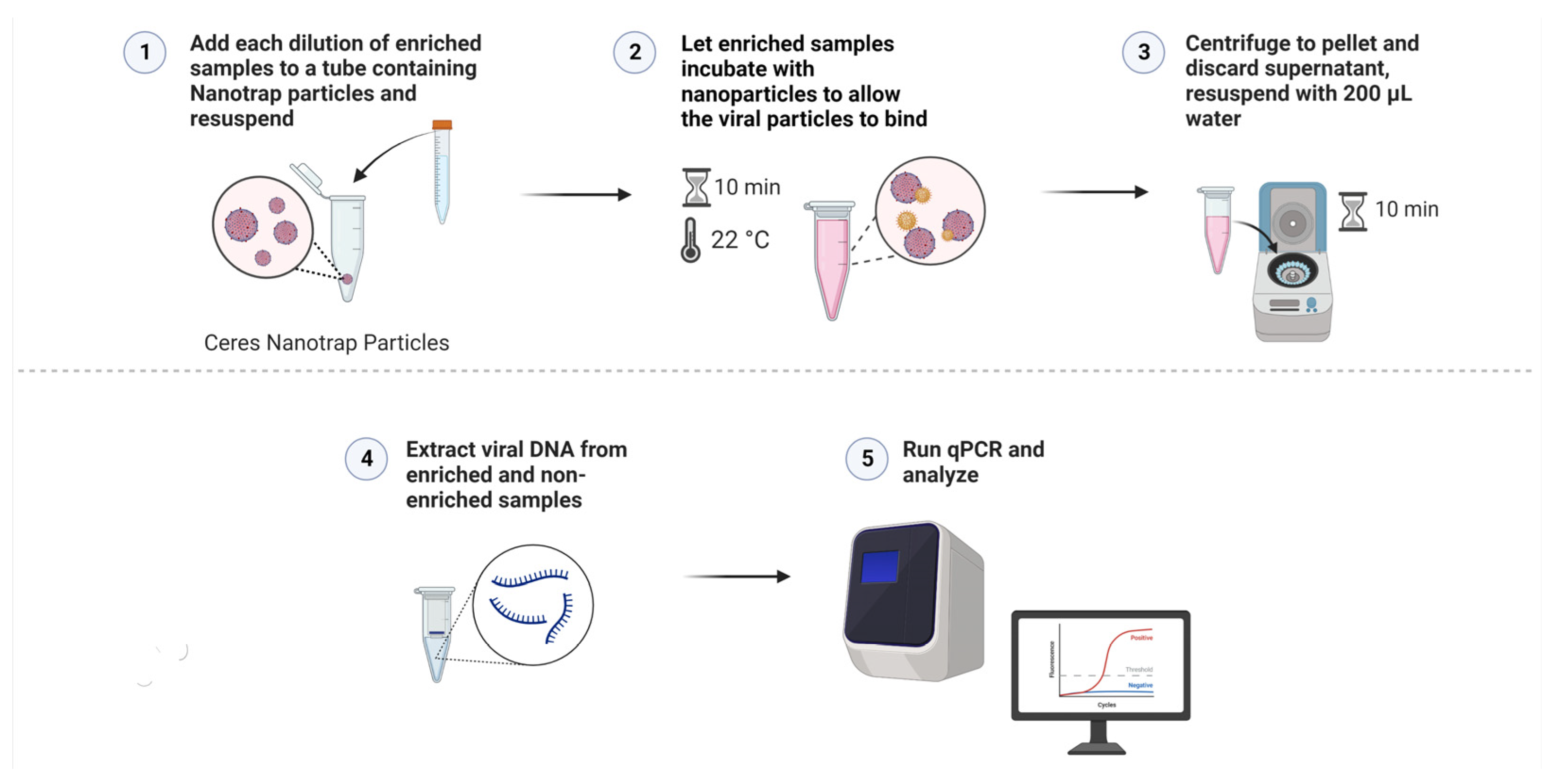 Diagnostics 12 03016 g003 Diagnostics 12 03016 g003