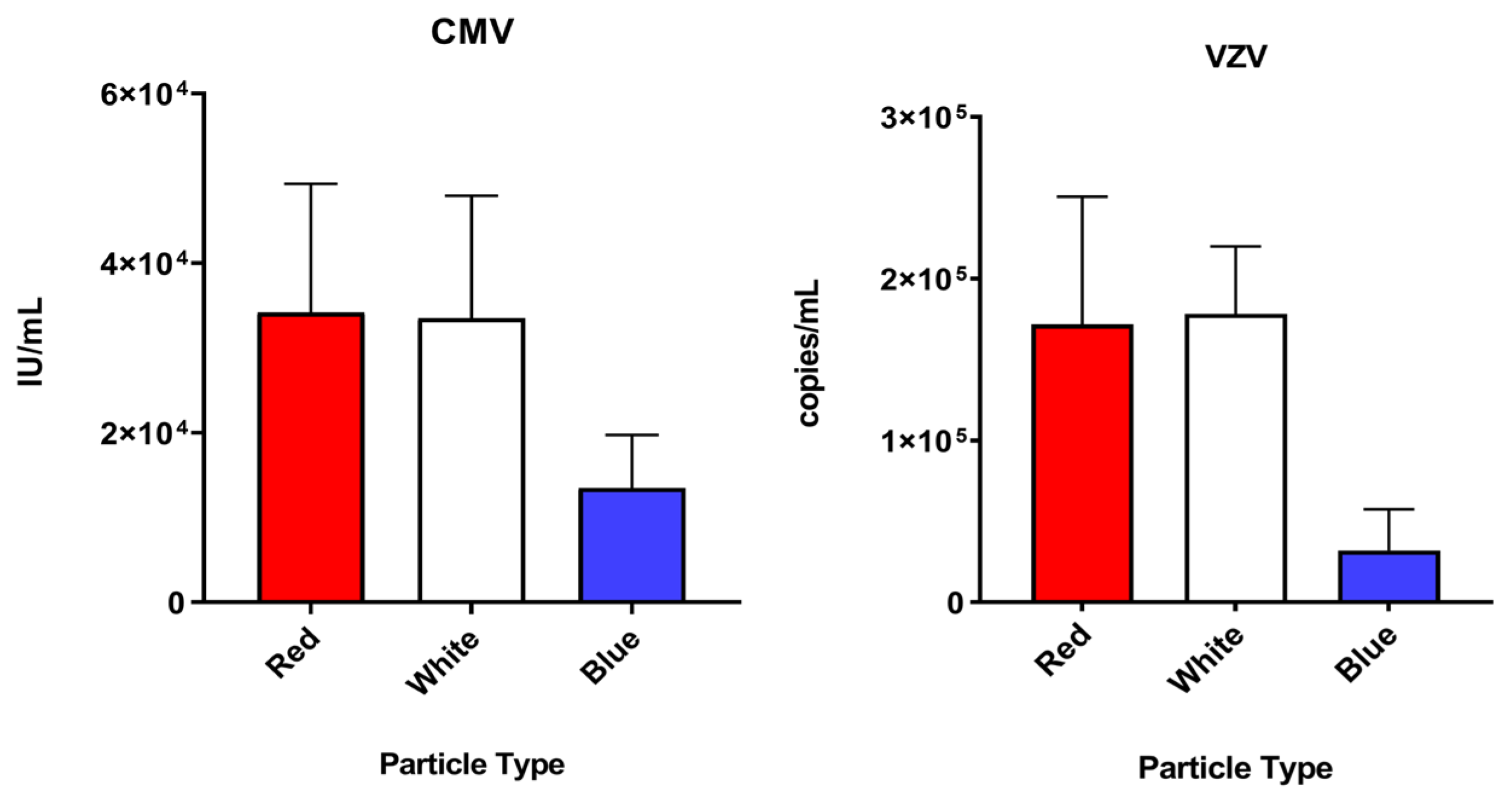 Diagnostics 12 03016 g004b Diagnostics 12 03016 g004b