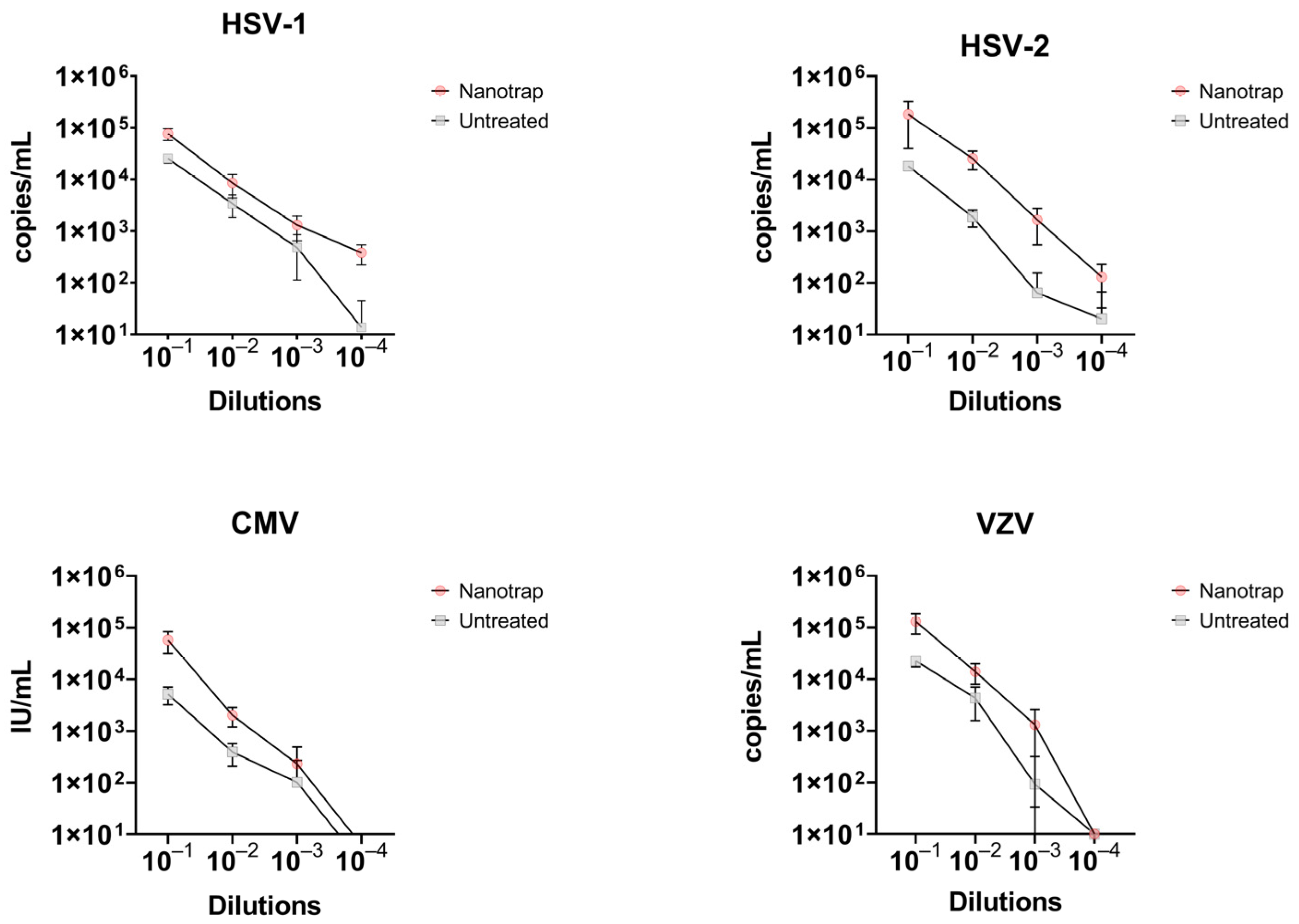 Diagnostics 12 03016 g005 Diagnostics 12 03016 g005