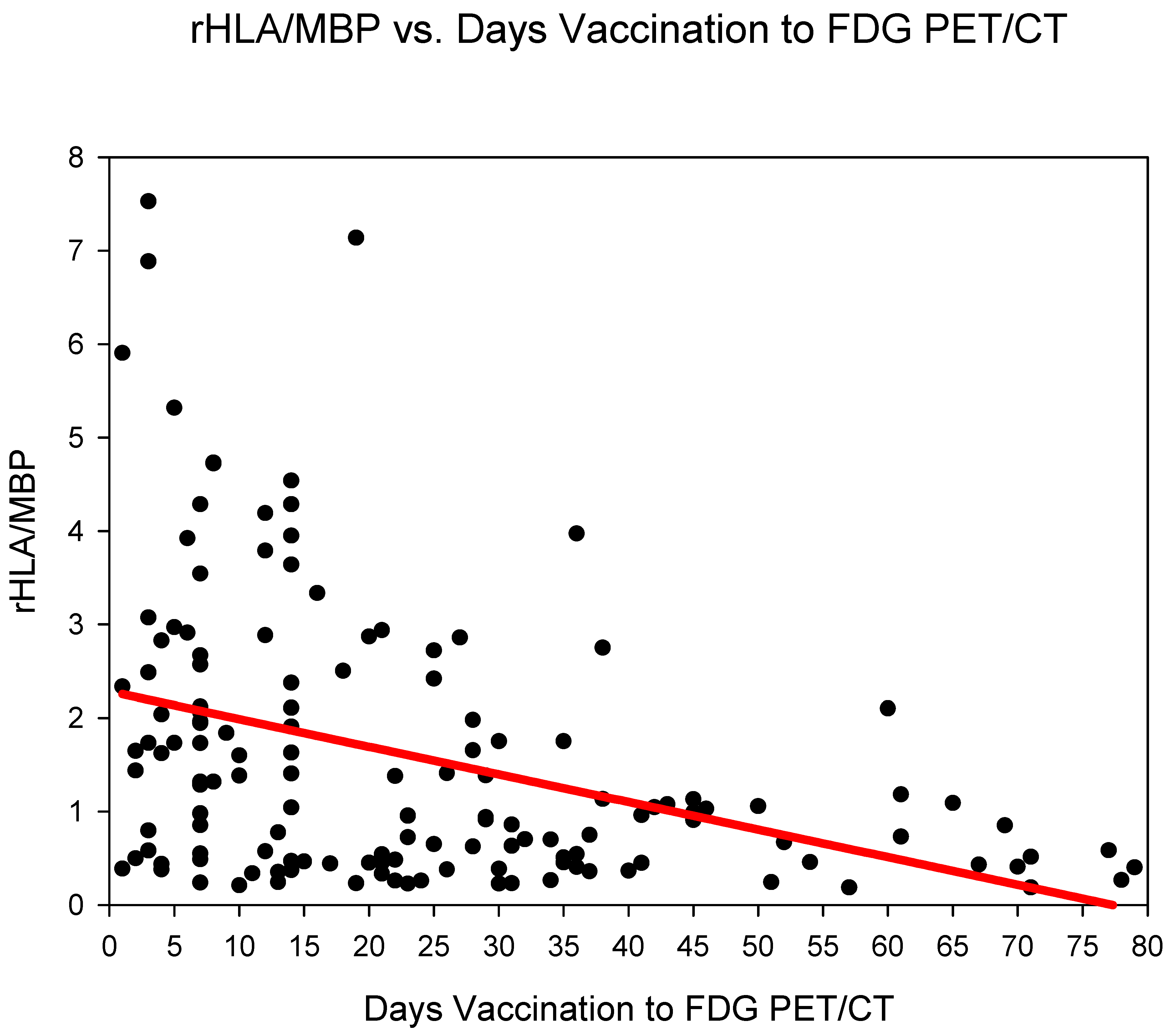Diagnostics 12 03073 g002 Diagnostics 12 03073 g002