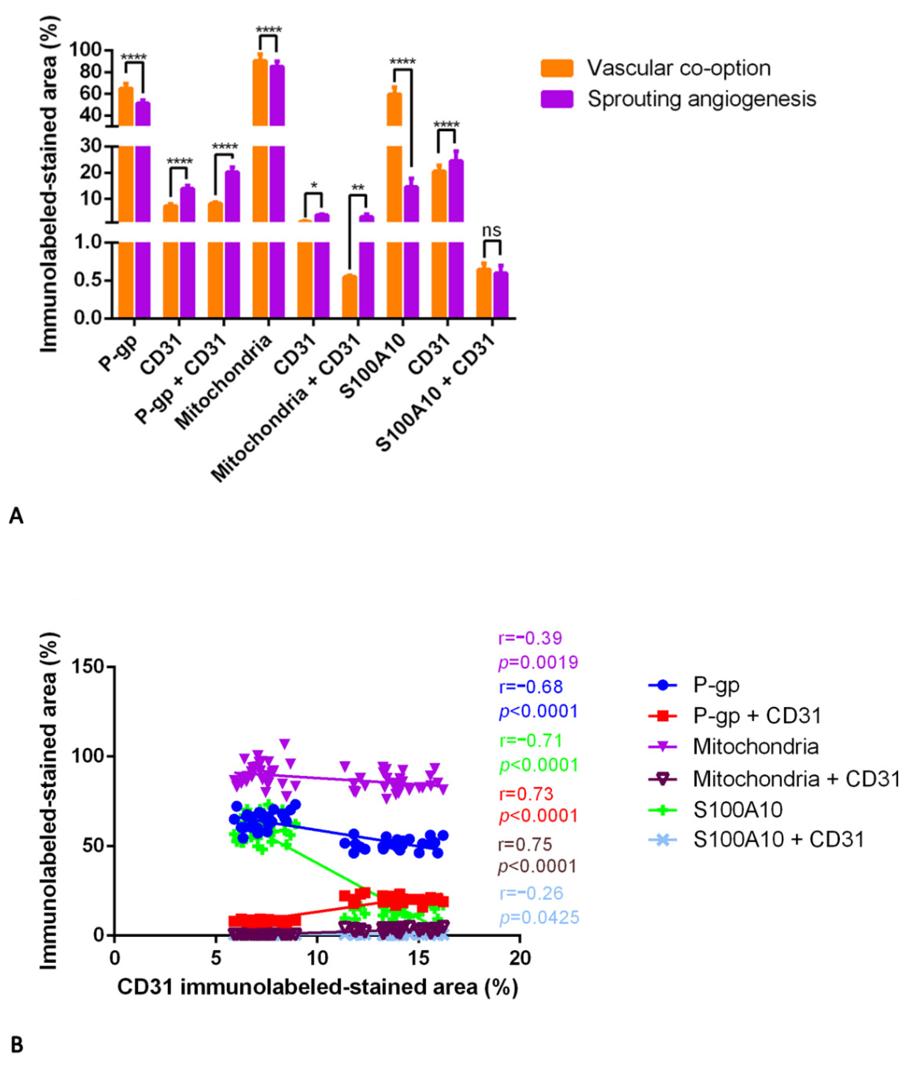 Diagnostics 12 03120 g013 Diagnostics 12 03120 g013