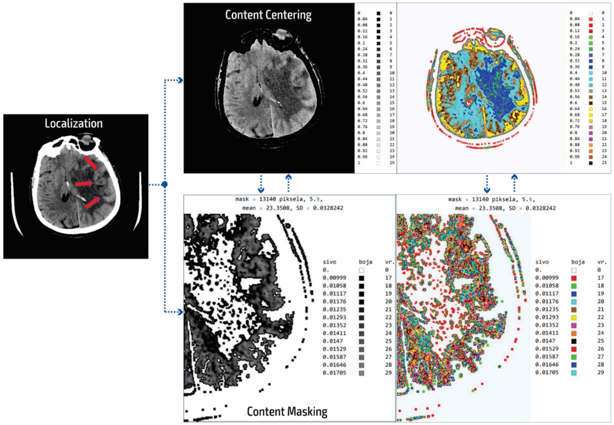 Diagnostics 12 03208 g003 Diagnostics 12 03208 g003