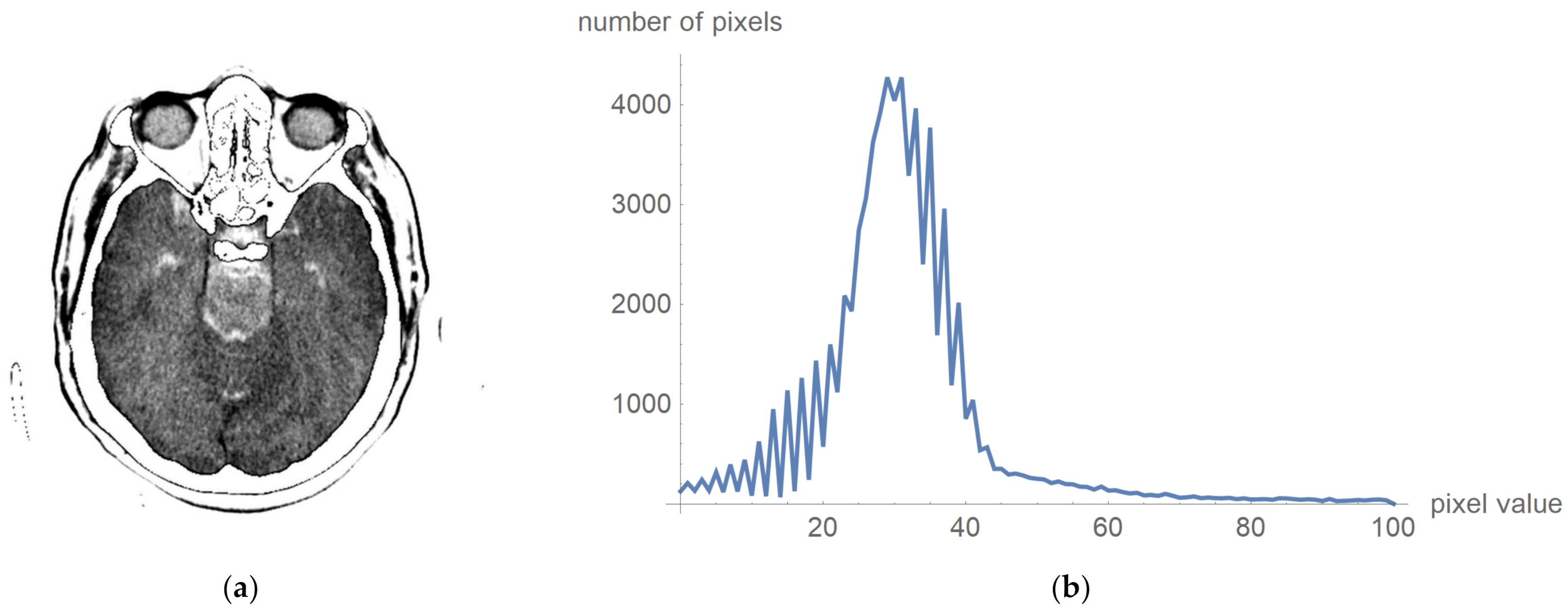 Diagnostics 12 03208 g006 Diagnostics 12 03208 g006