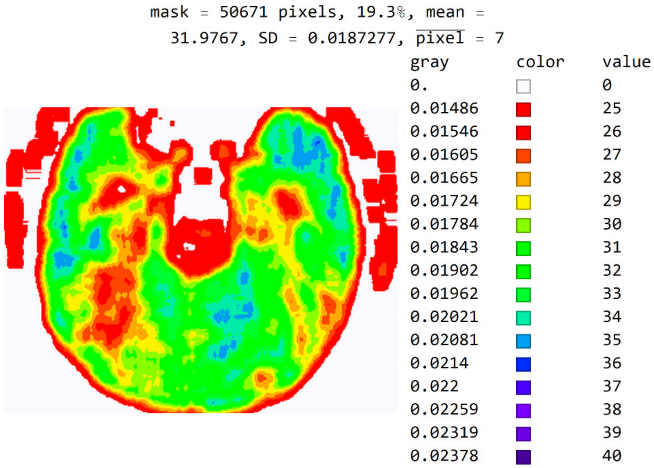 Diagnostics 12 03208 g012 Diagnostics 12 03208 g012