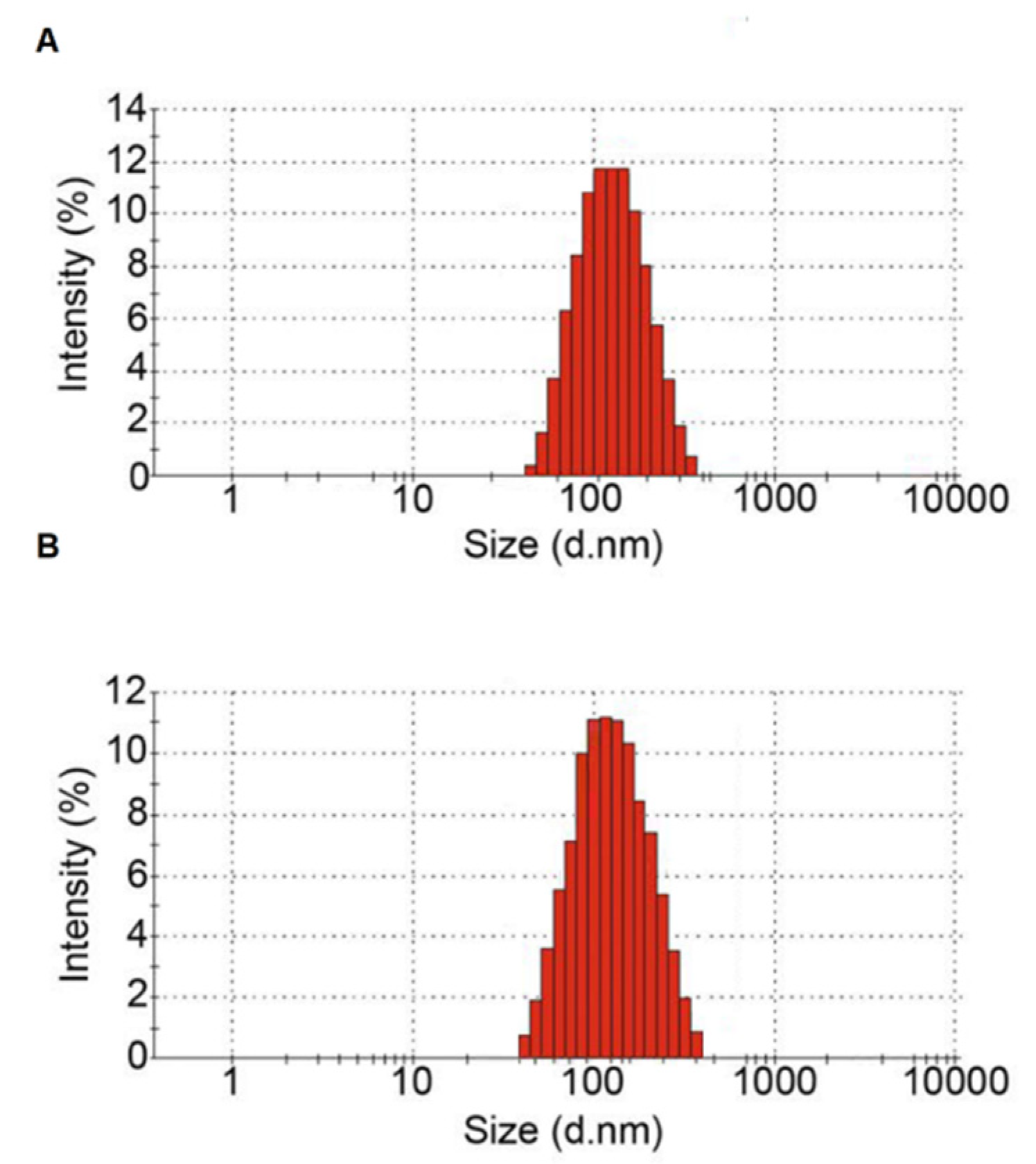 Diagnostics 12 03209 g001 Diagnostics 12 03209 g001