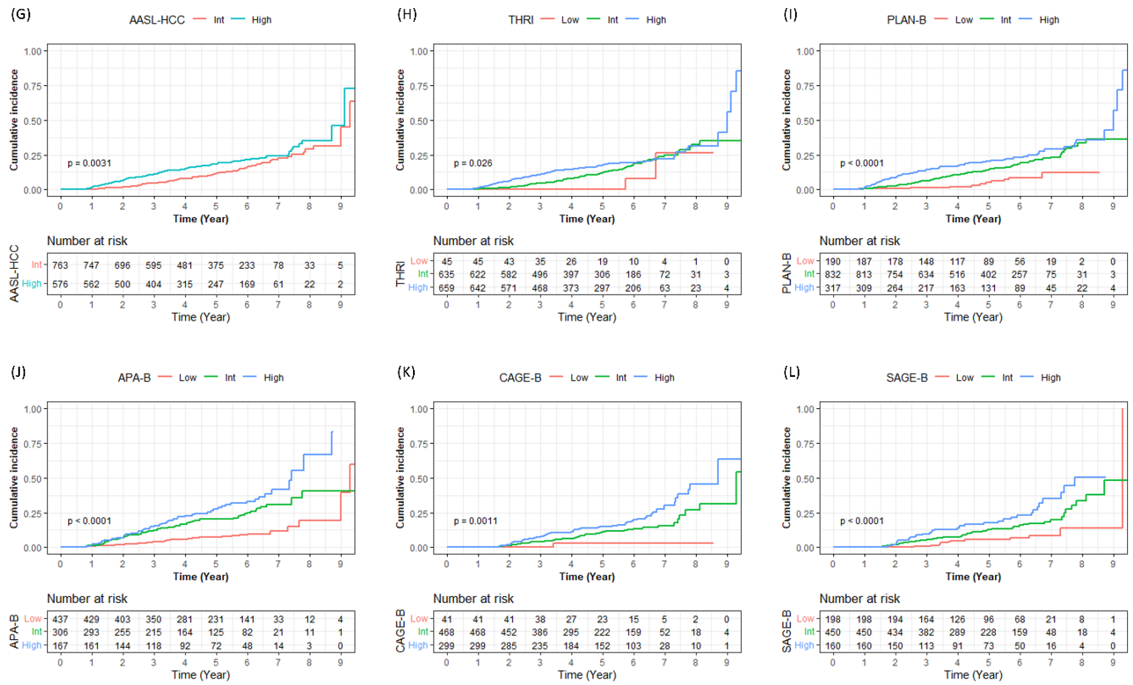 Diagnostics 13 00003 g001b
