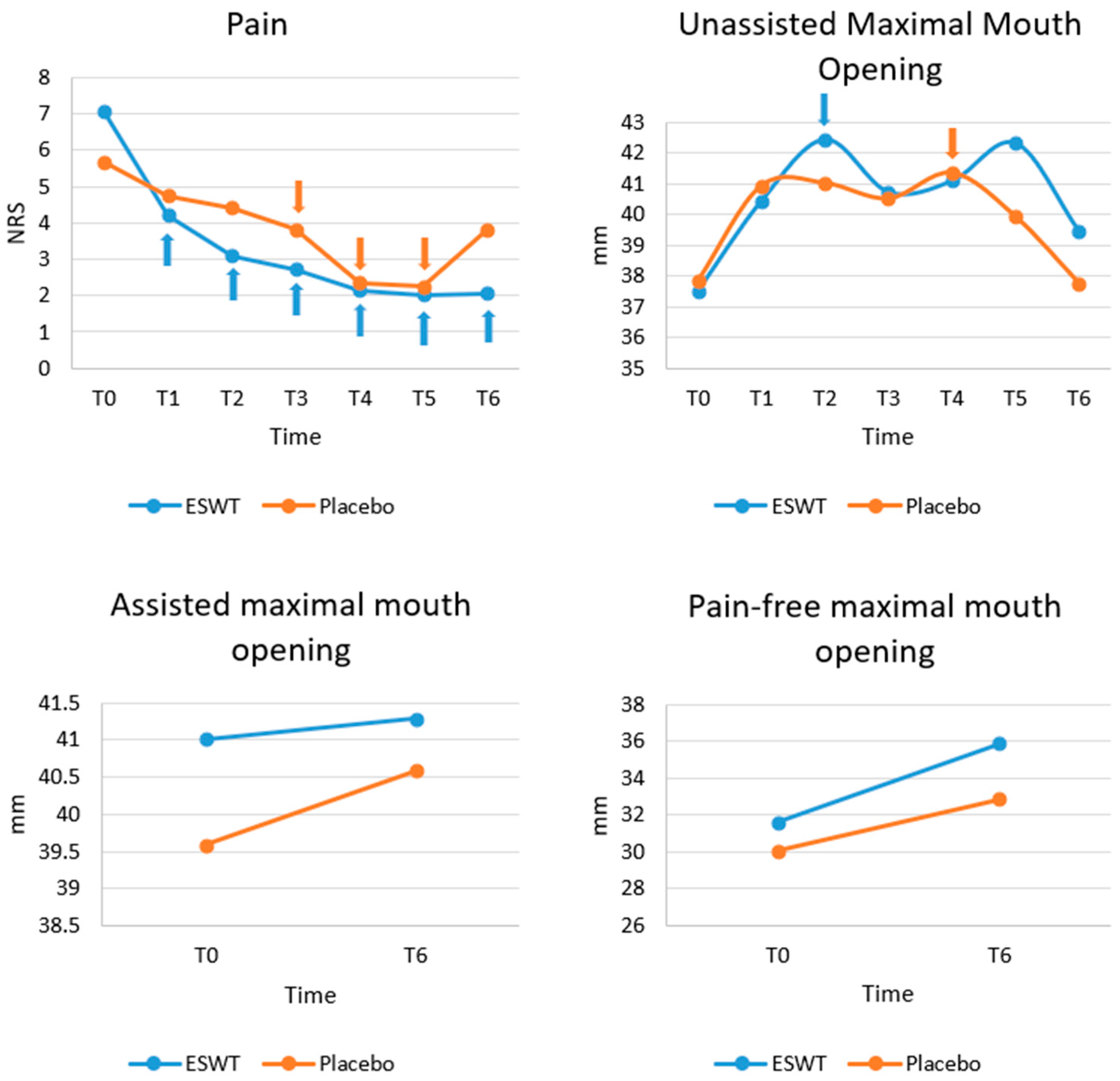 Diagnostics 13 00051 g002 Diagnostics 13 00051 g002