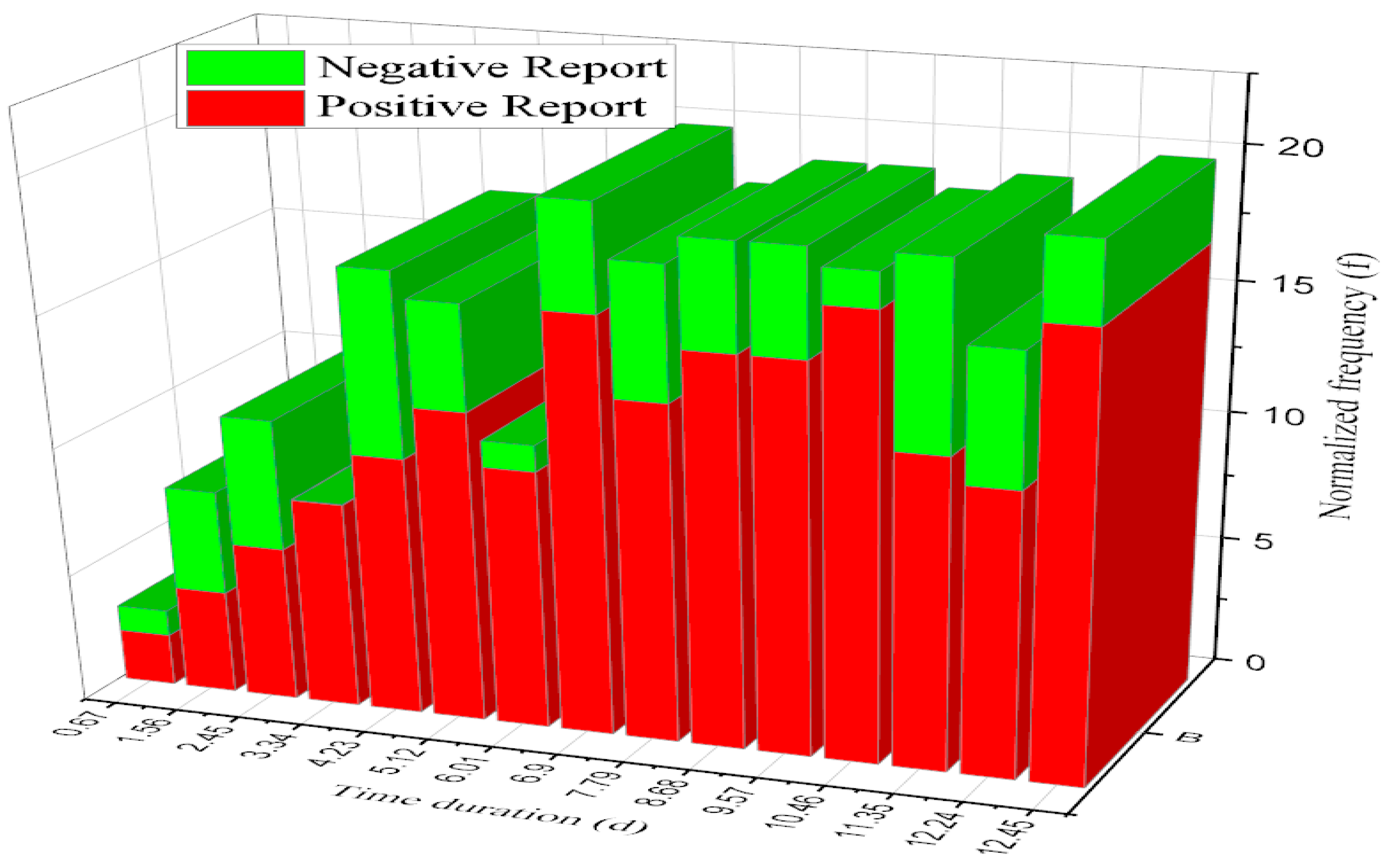 Diagnostics 13 00095 g012 Diagnostics 13 00095 g012