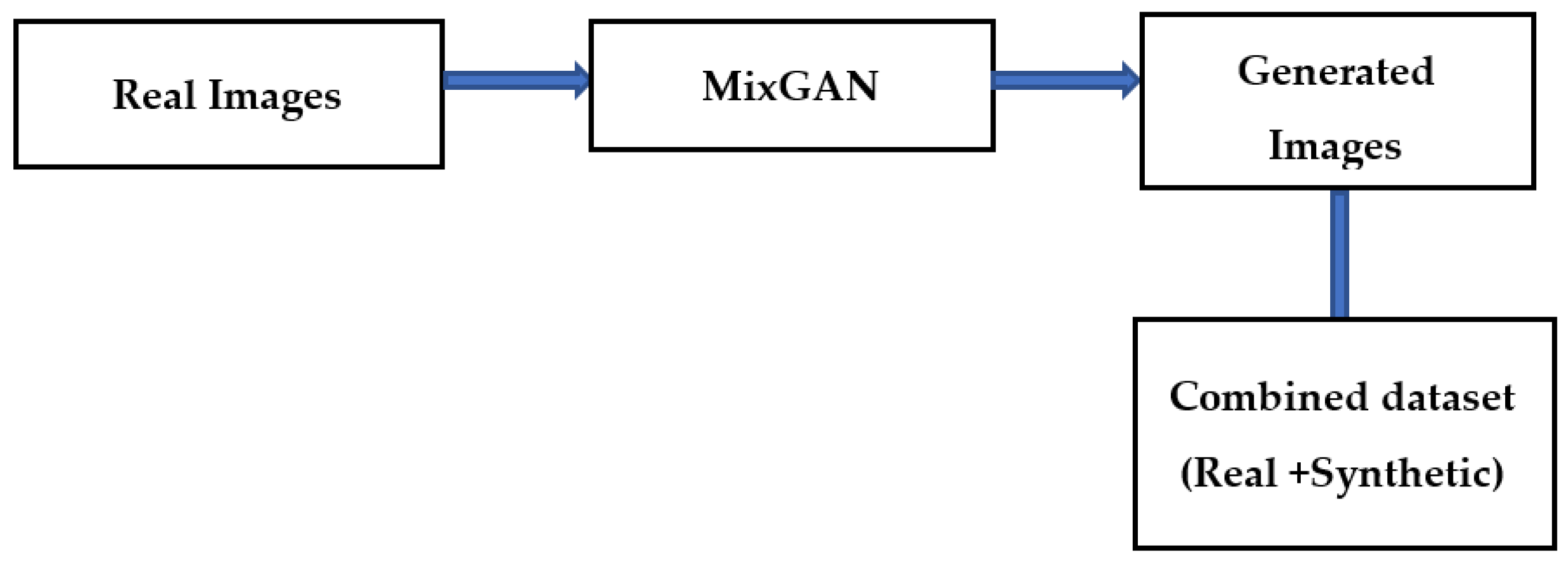 Diagnostics 13 00124 g003 Diagnostics 13 00124 g003
