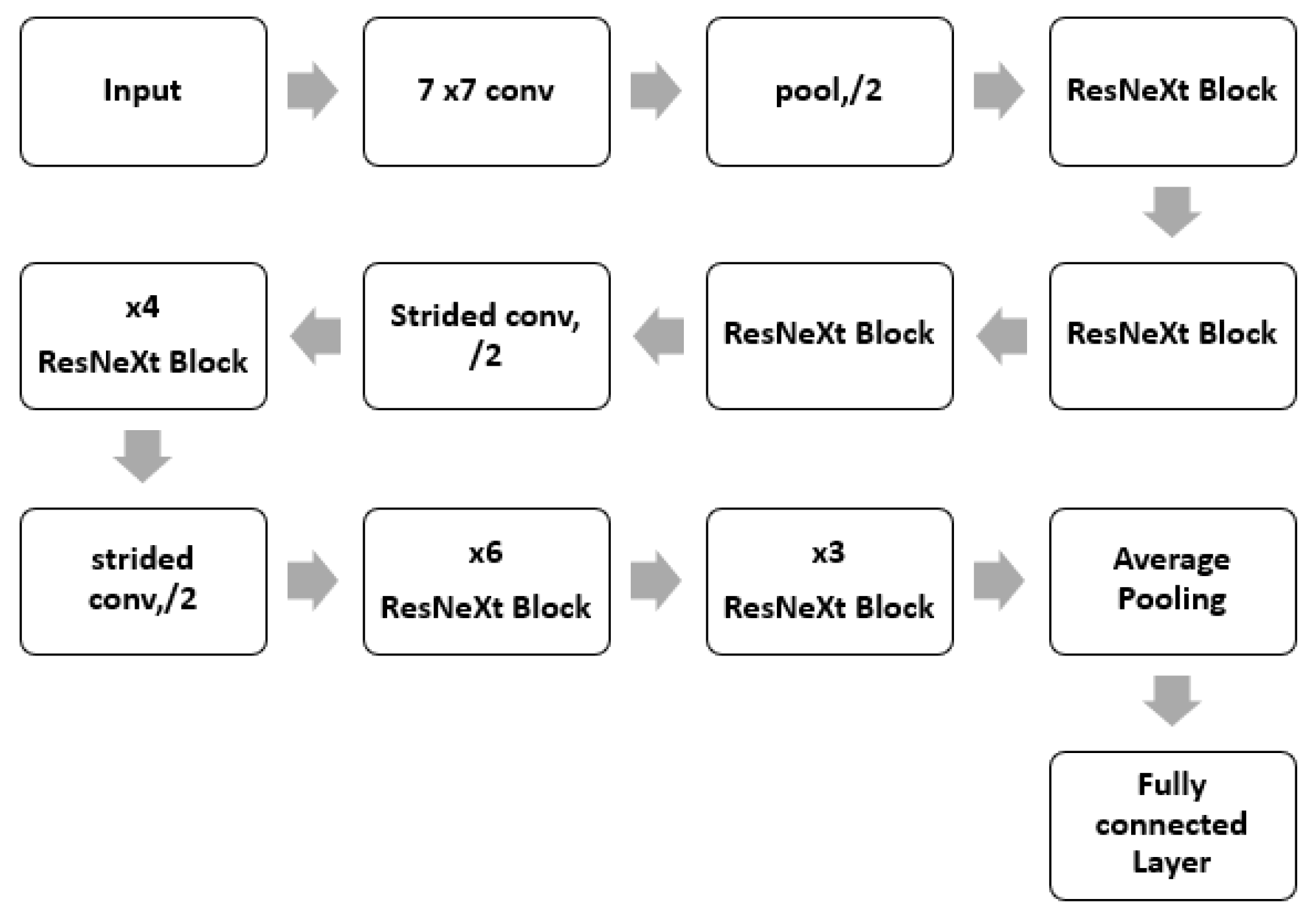 Diagnostics 13 00124 g005 Diagnostics 13 00124 g005