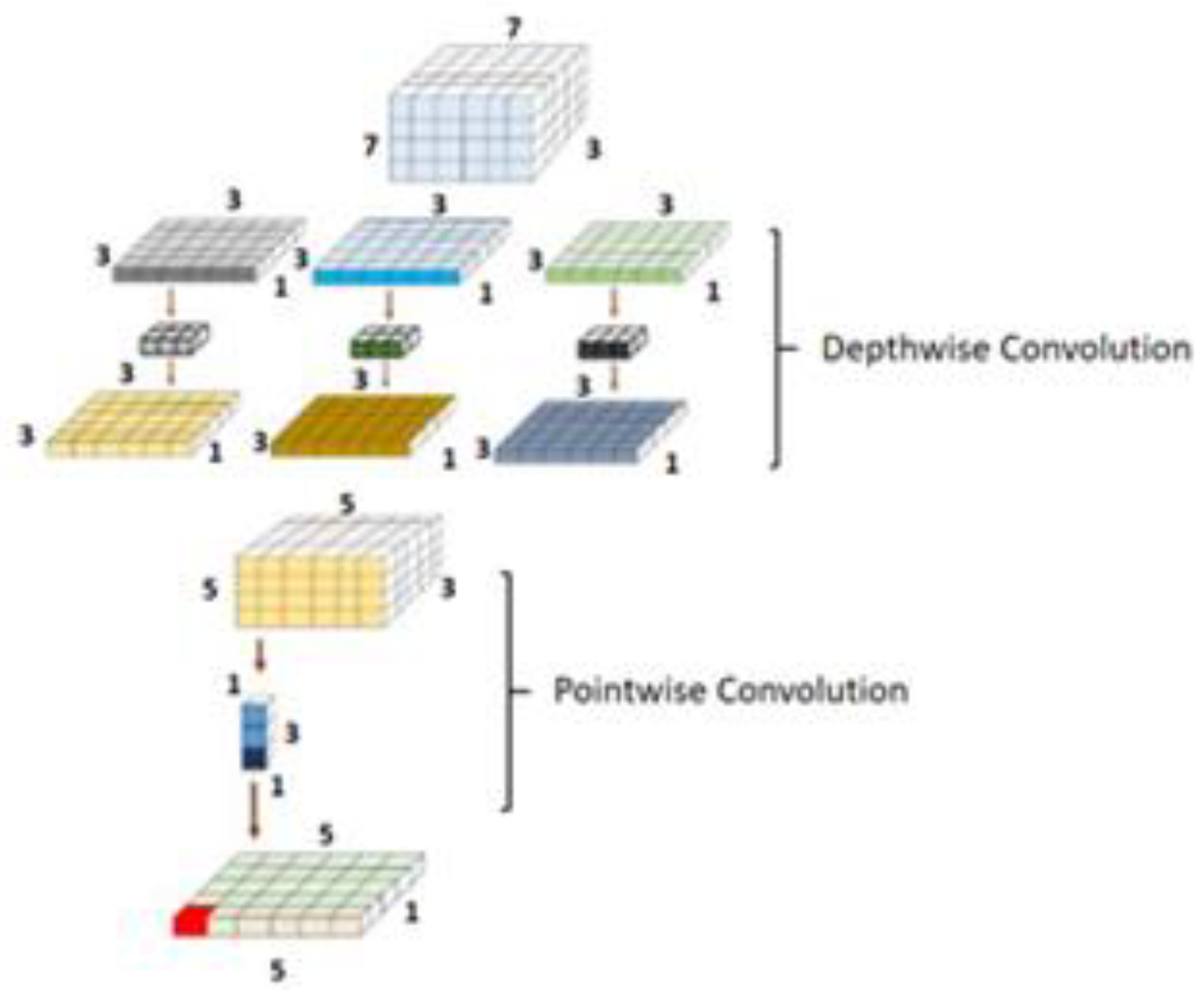 Diagnostics 13 00124 g006 Diagnostics 13 00124 g006