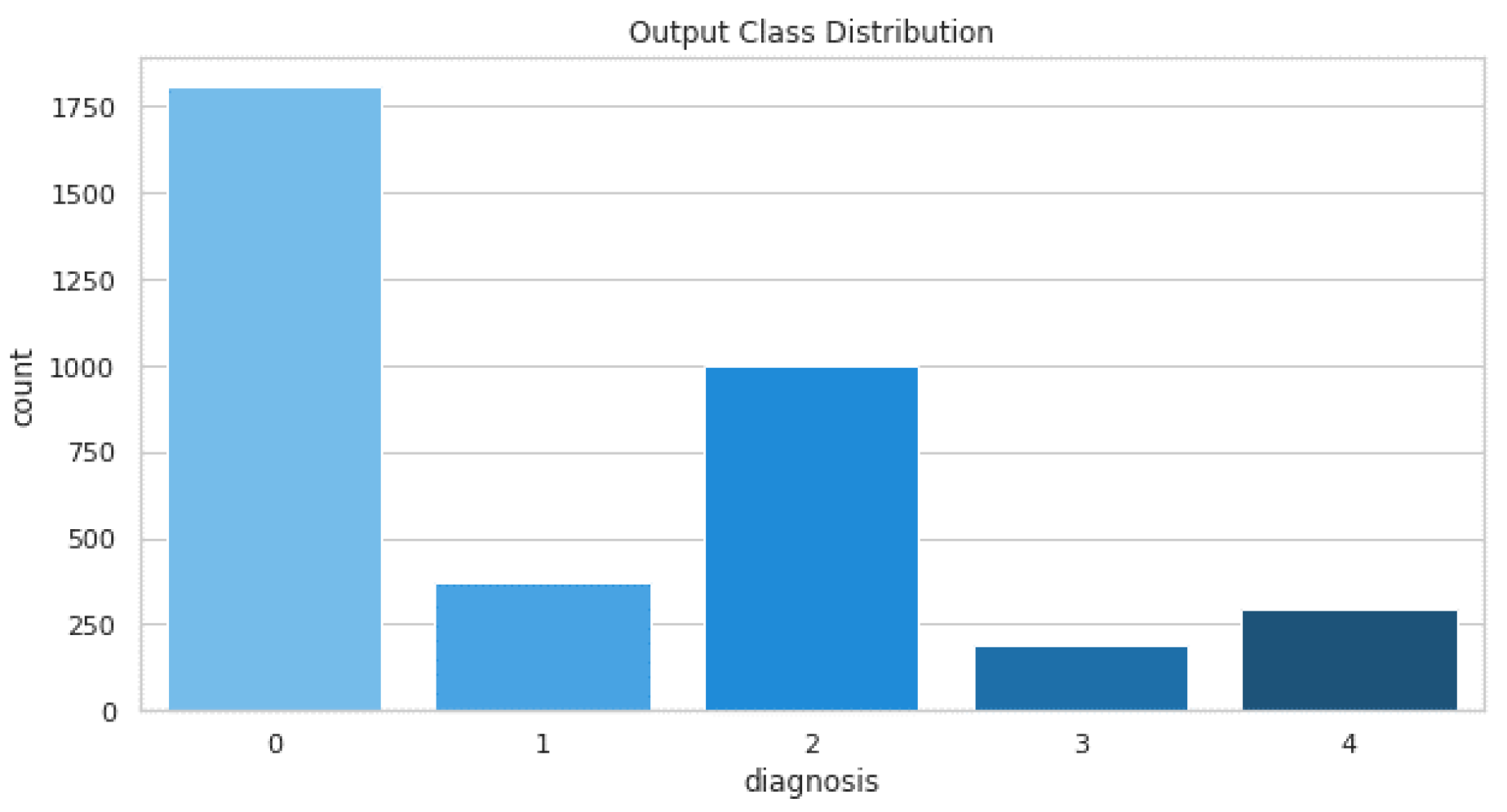 Diagnostics 13 00124 g009 Diagnostics 13 00124 g009