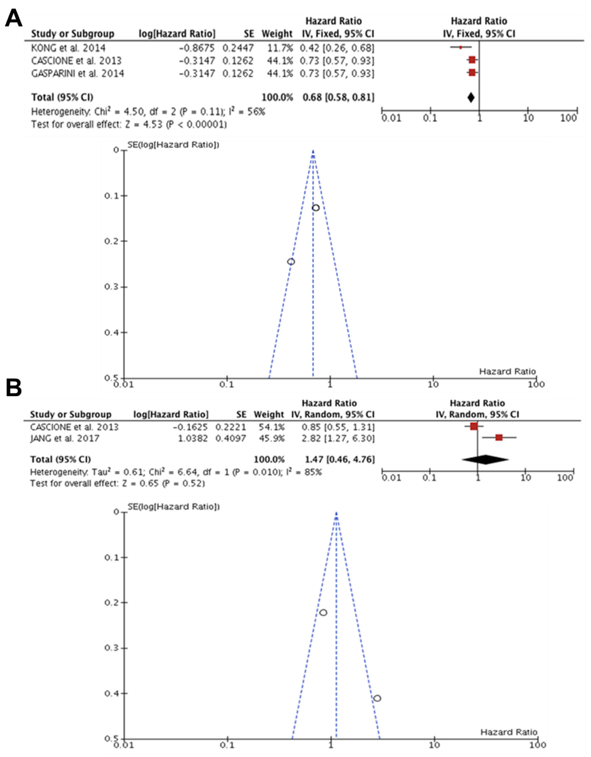 Diagnostics 13 00127 g002 Diagnostics 13 00127 g002