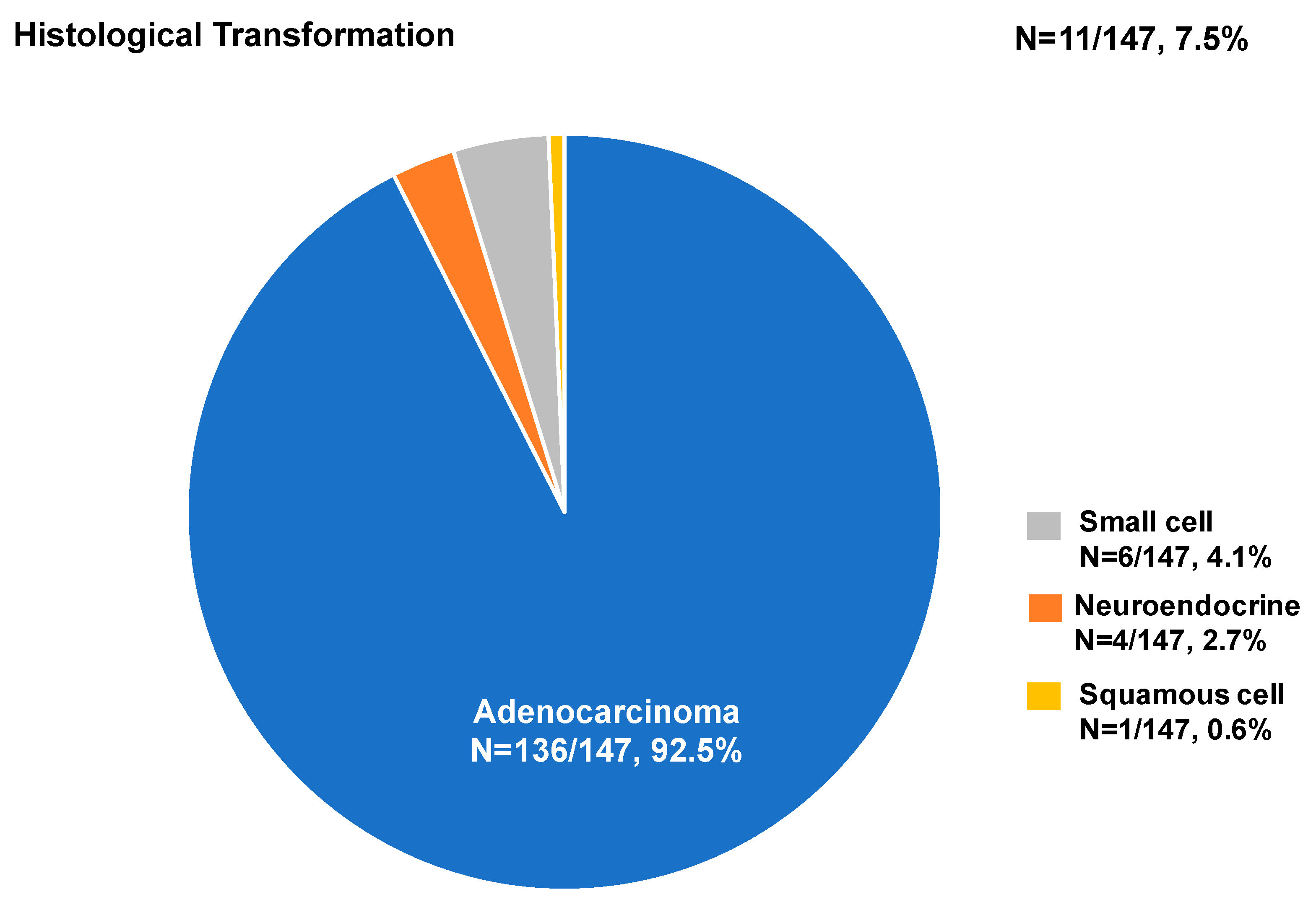 Diagnostics 13 00129 g006 Diagnostics 13 00129 g006