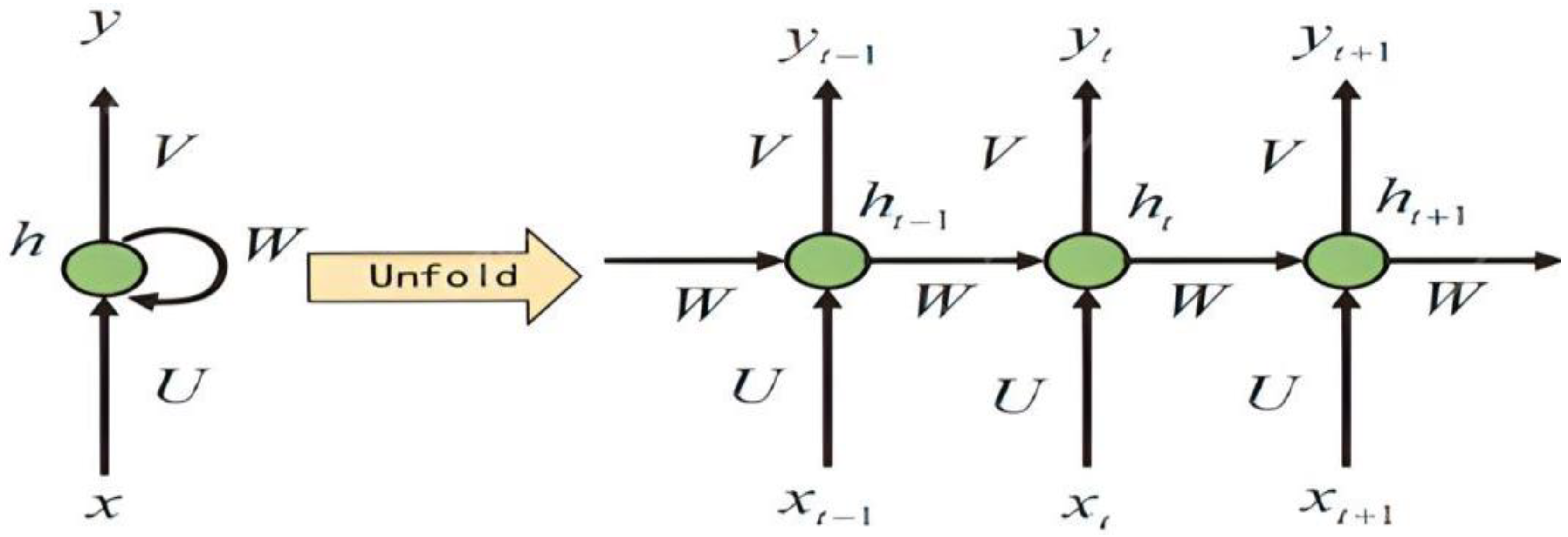 Diagnostics 13 00161 g004 Diagnostics 13 00161 g004