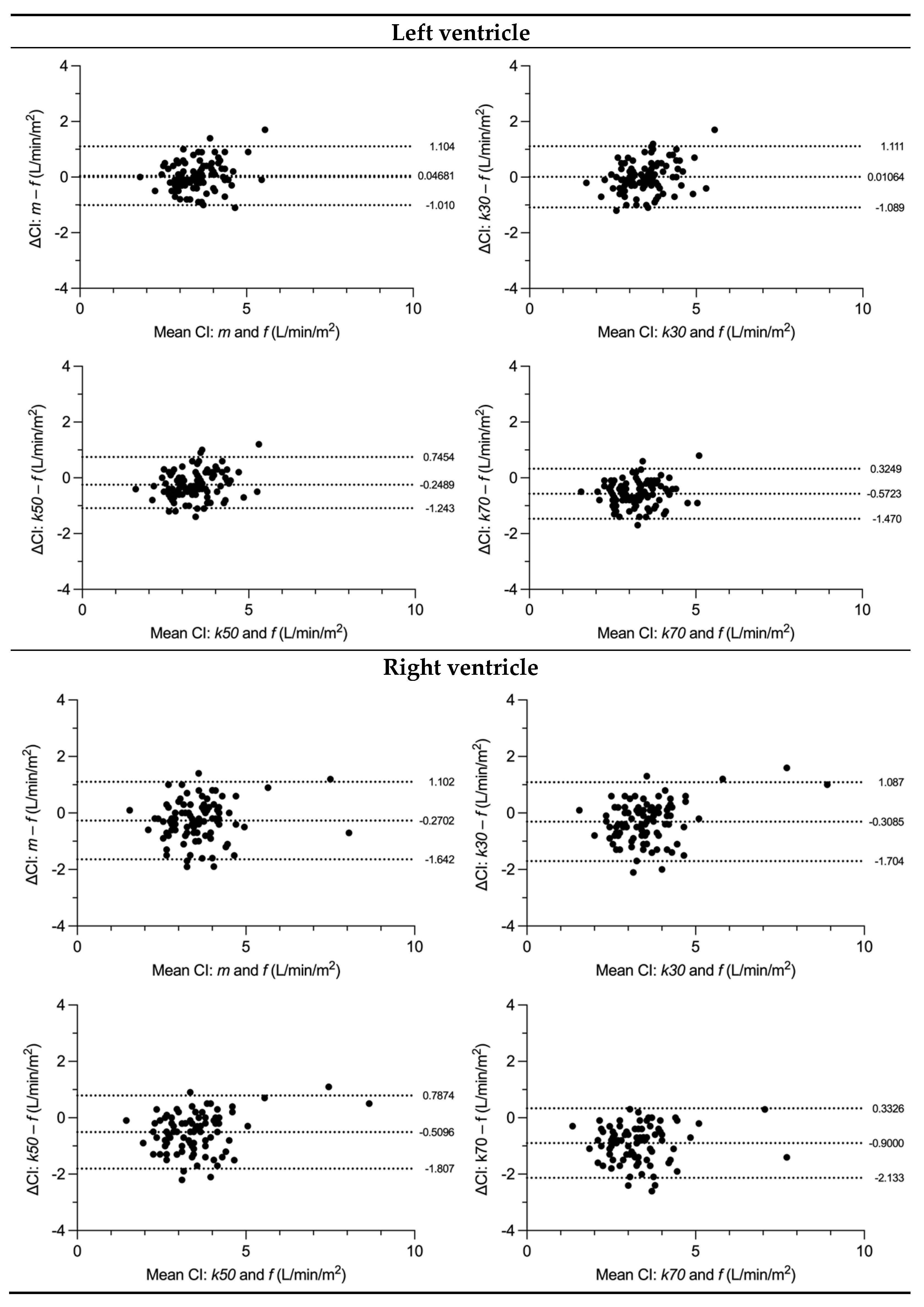 Diagnostics 13 00180 g003 Diagnostics 13 00180 g003