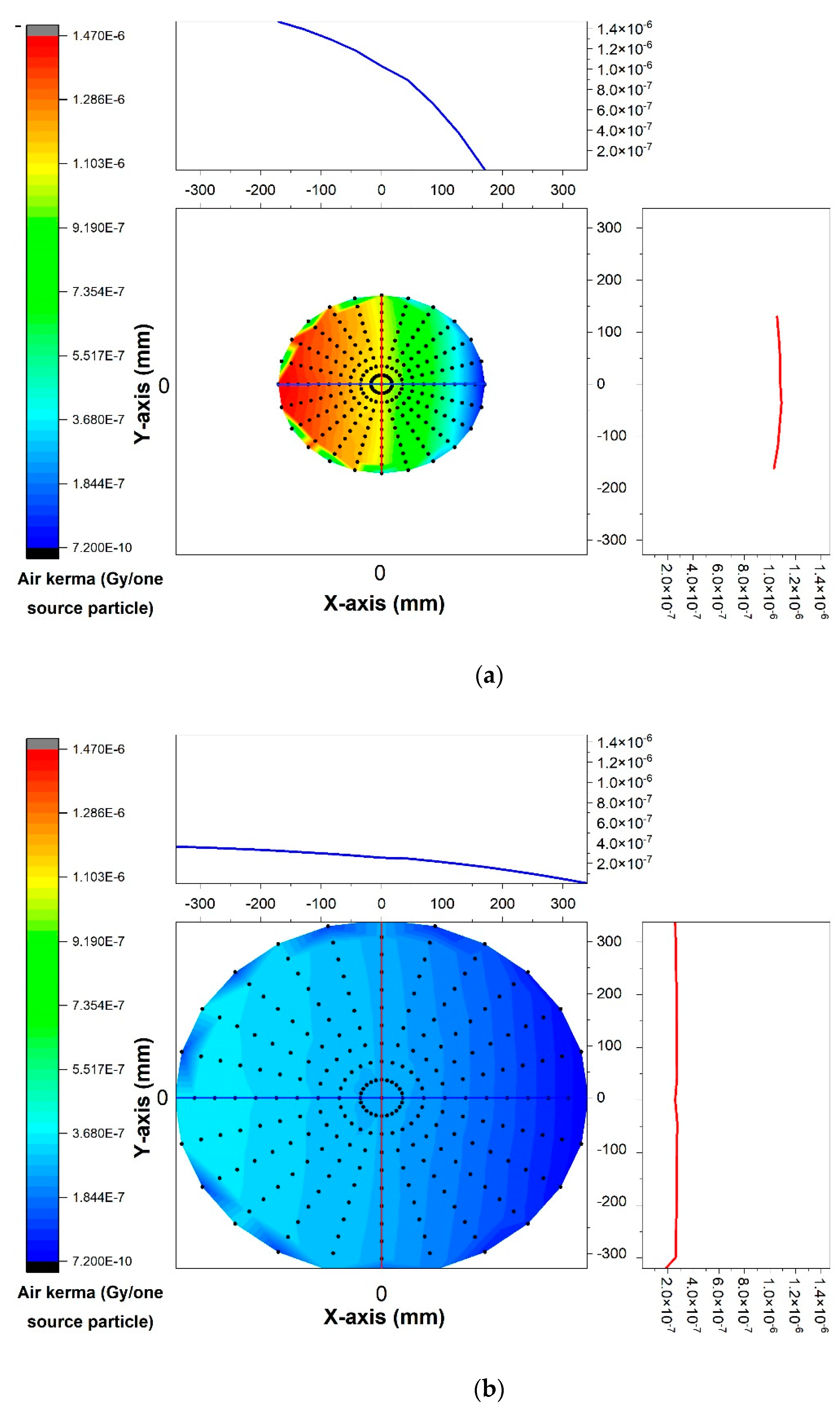 Diagnostics 13 00190 g003 Diagnostics 13 00190 g003