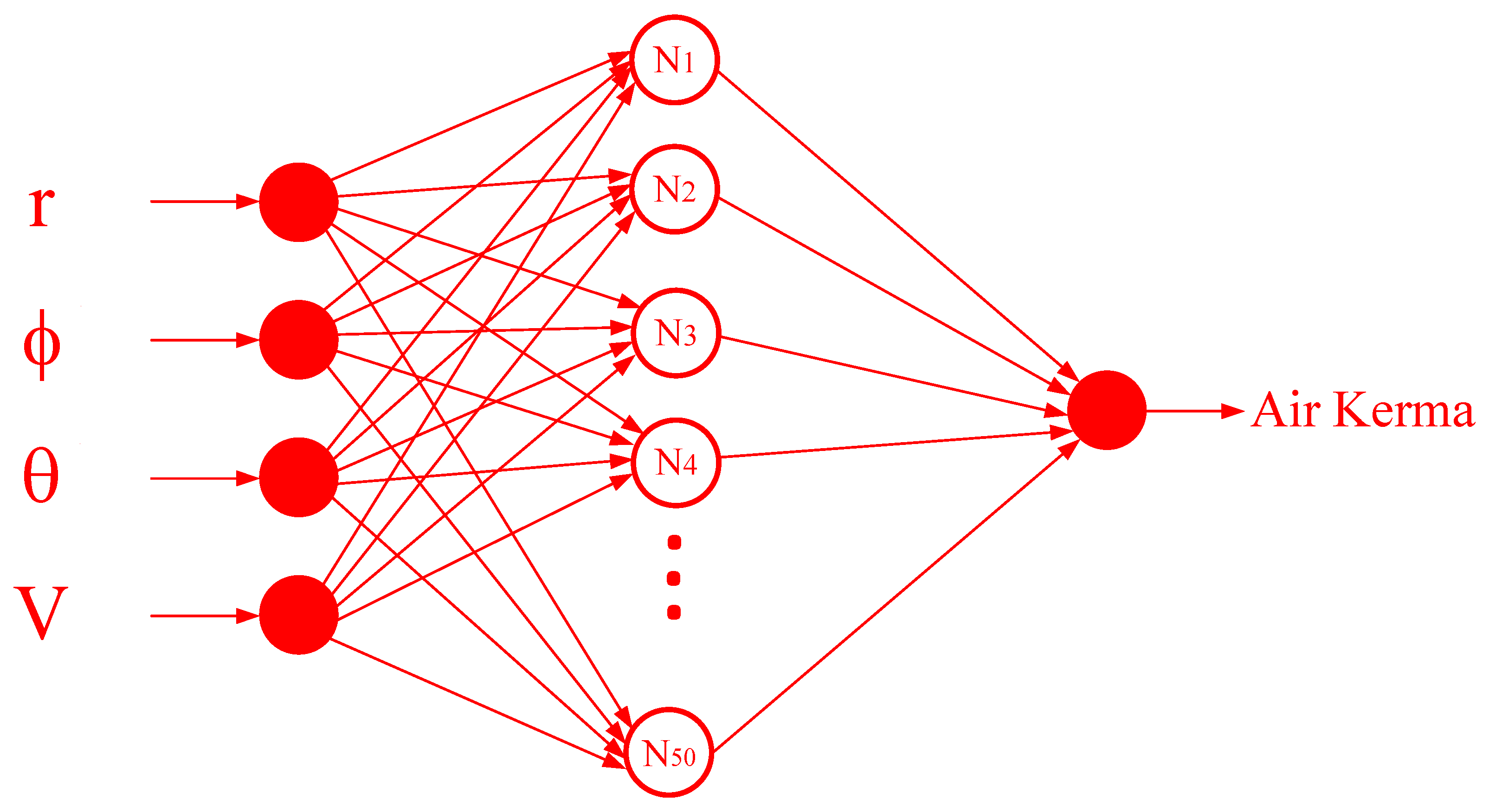 Diagnostics 13 00190 g004 Diagnostics 13 00190 g004