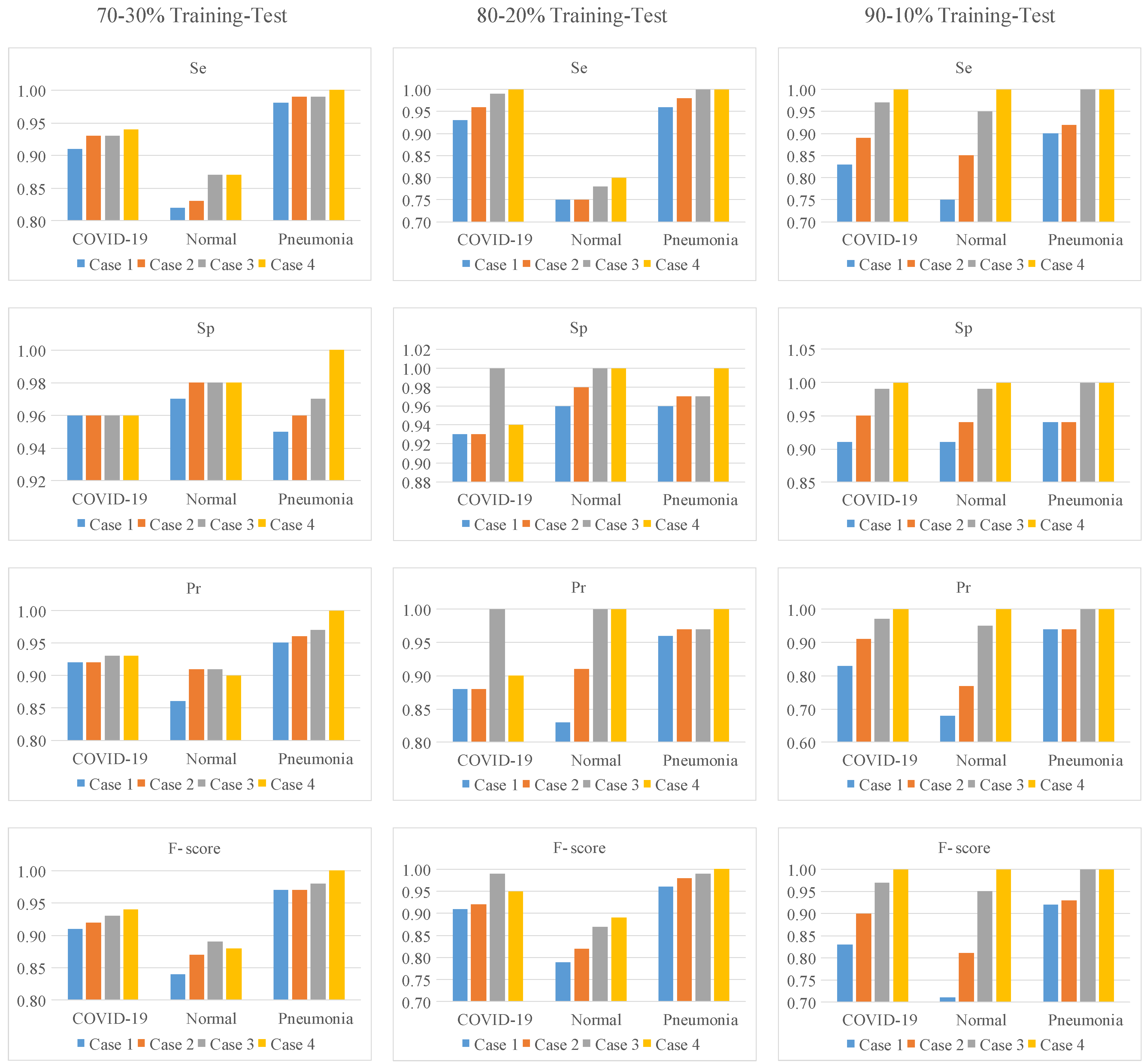 Diagnostics 13 00260 g009 Diagnostics 13 00260 g009