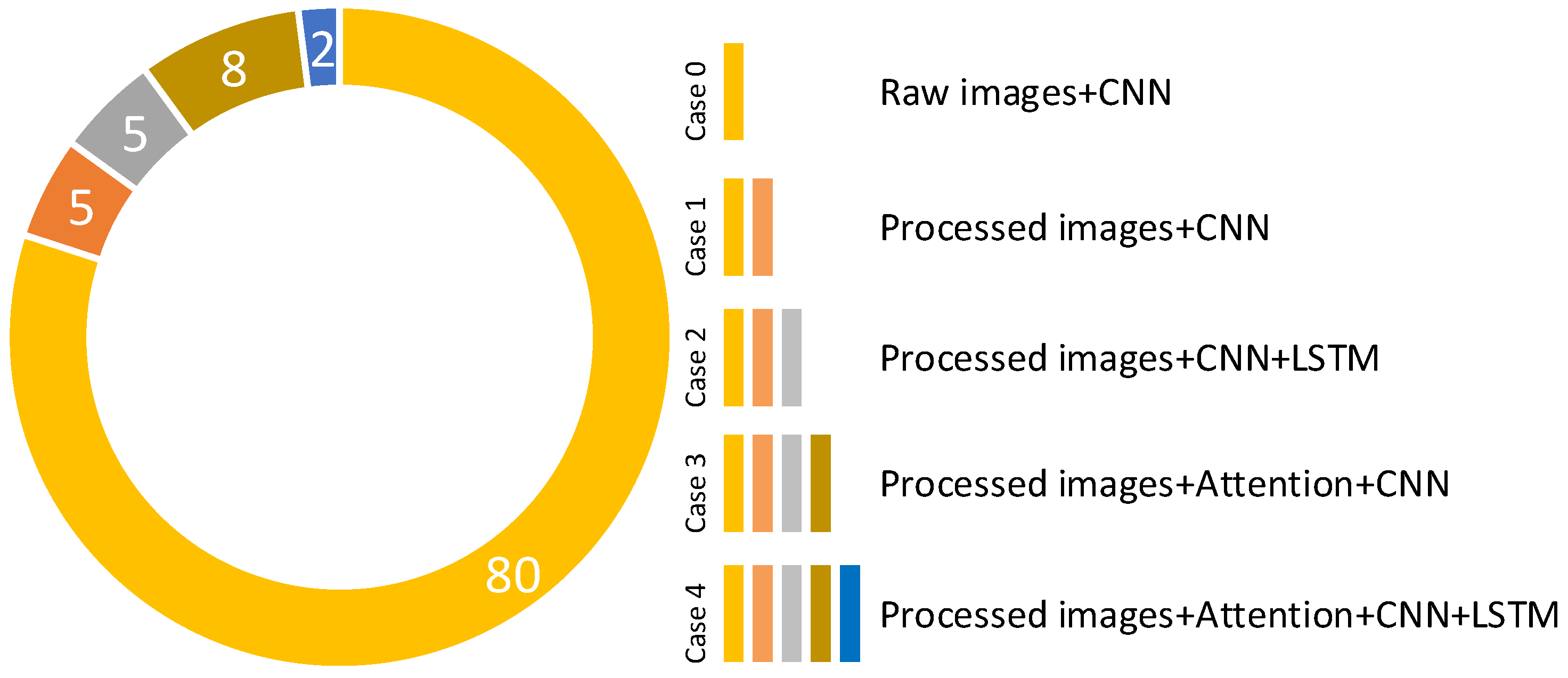 Diagnostics 13 00260 g0a1 Diagnostics 13 00260 g0a1