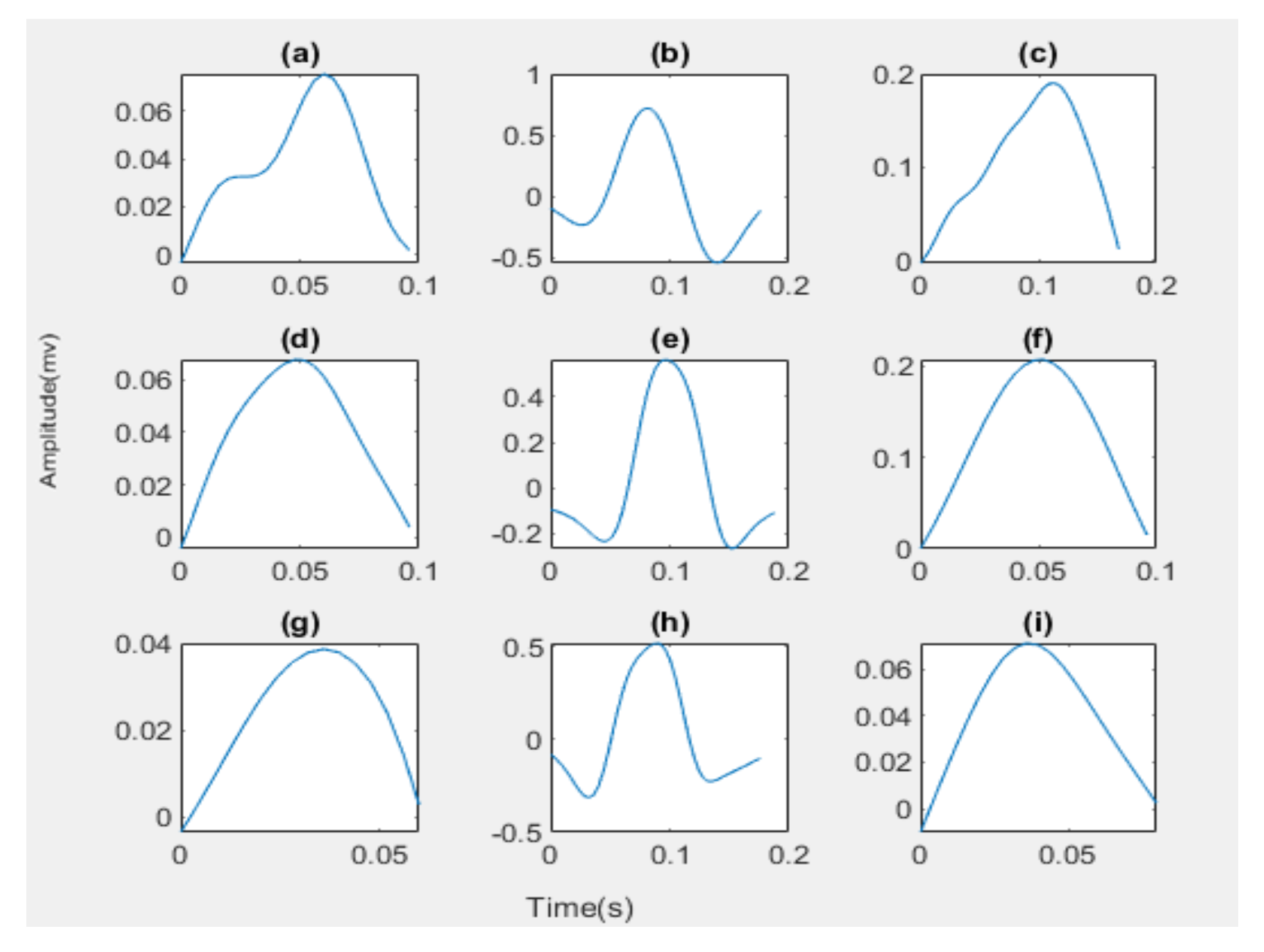 Diagnostics 13 00308 g005