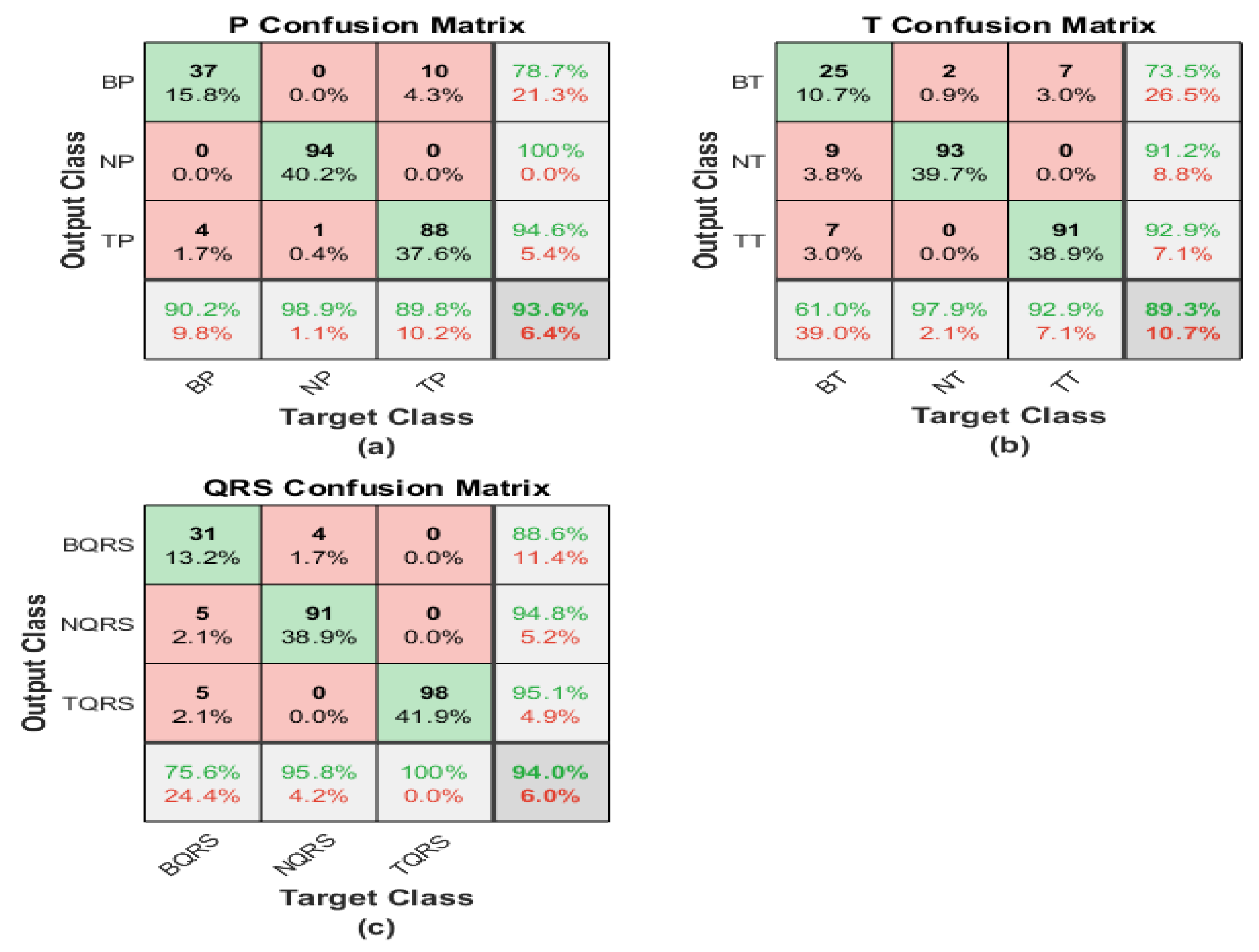Diagnostics 13 00308 g011