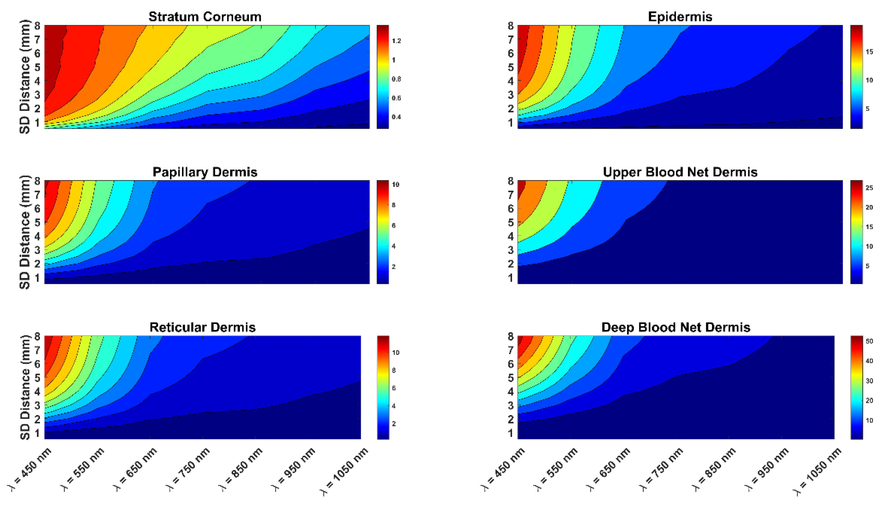 Diagnostics 13 00309 g002 Diagnostics 13 00309 g002