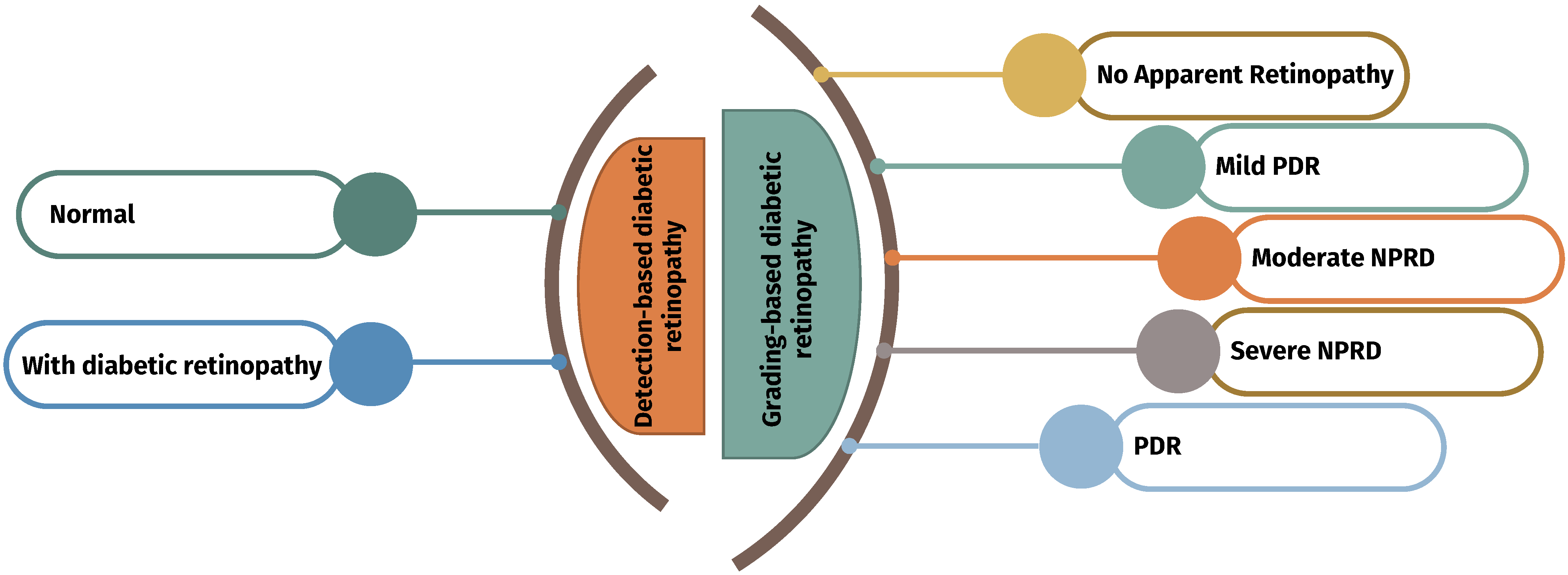 Diagnostics 13 00345 g002 Diagnostics 13 00345 g002