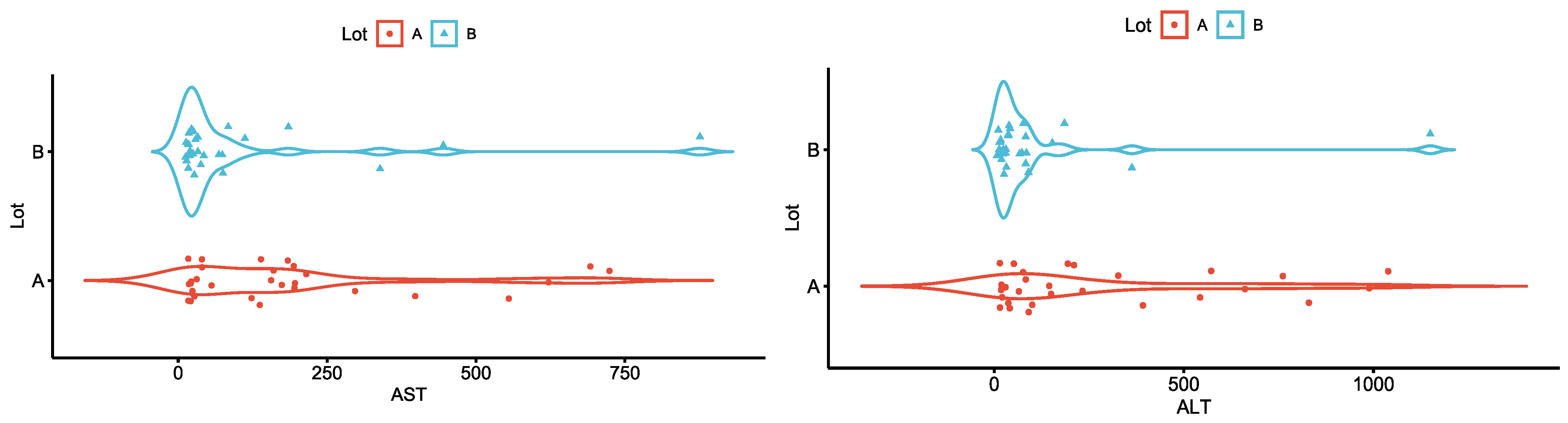Diagnostics 13 00369 g007 Diagnostics 13 00369 g007