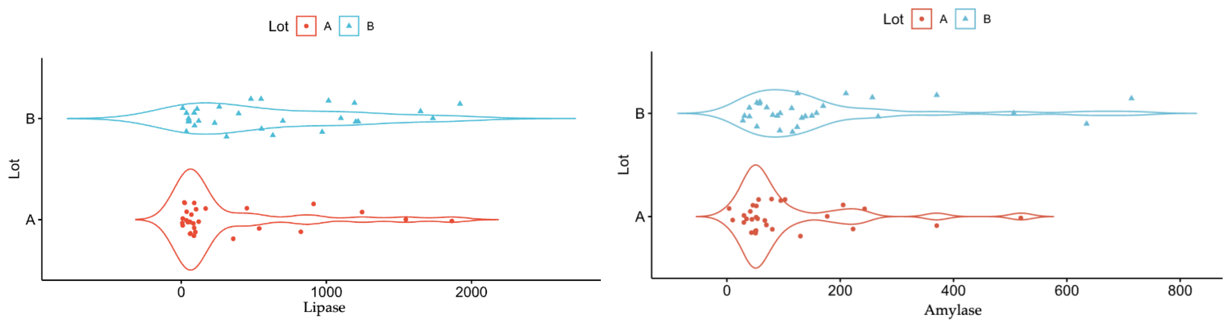 Diagnostics 13 00369 g008 Diagnostics 13 00369 g008