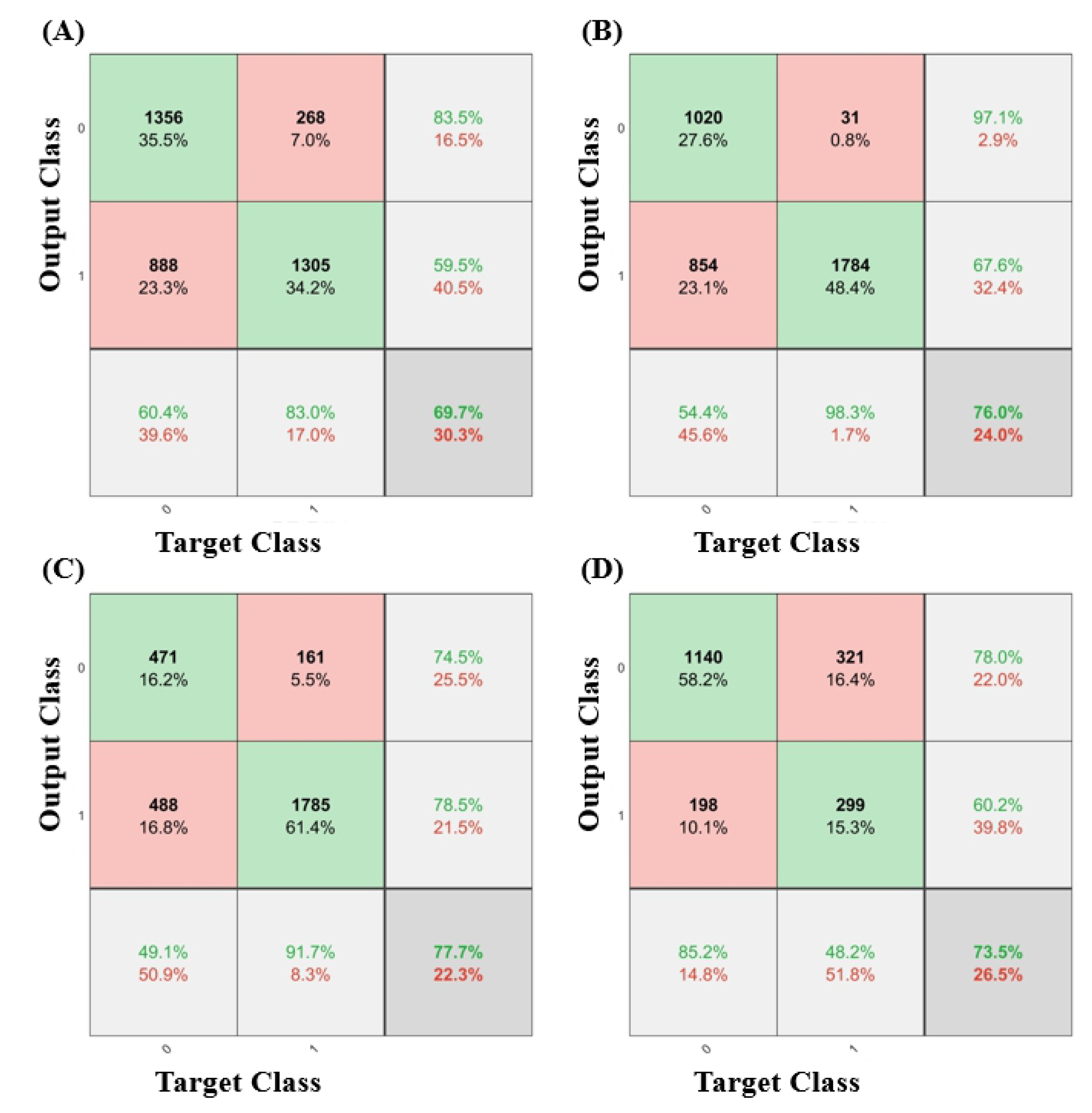 Diagnostics 13 00386 g004 Diagnostics 13 00386 g004