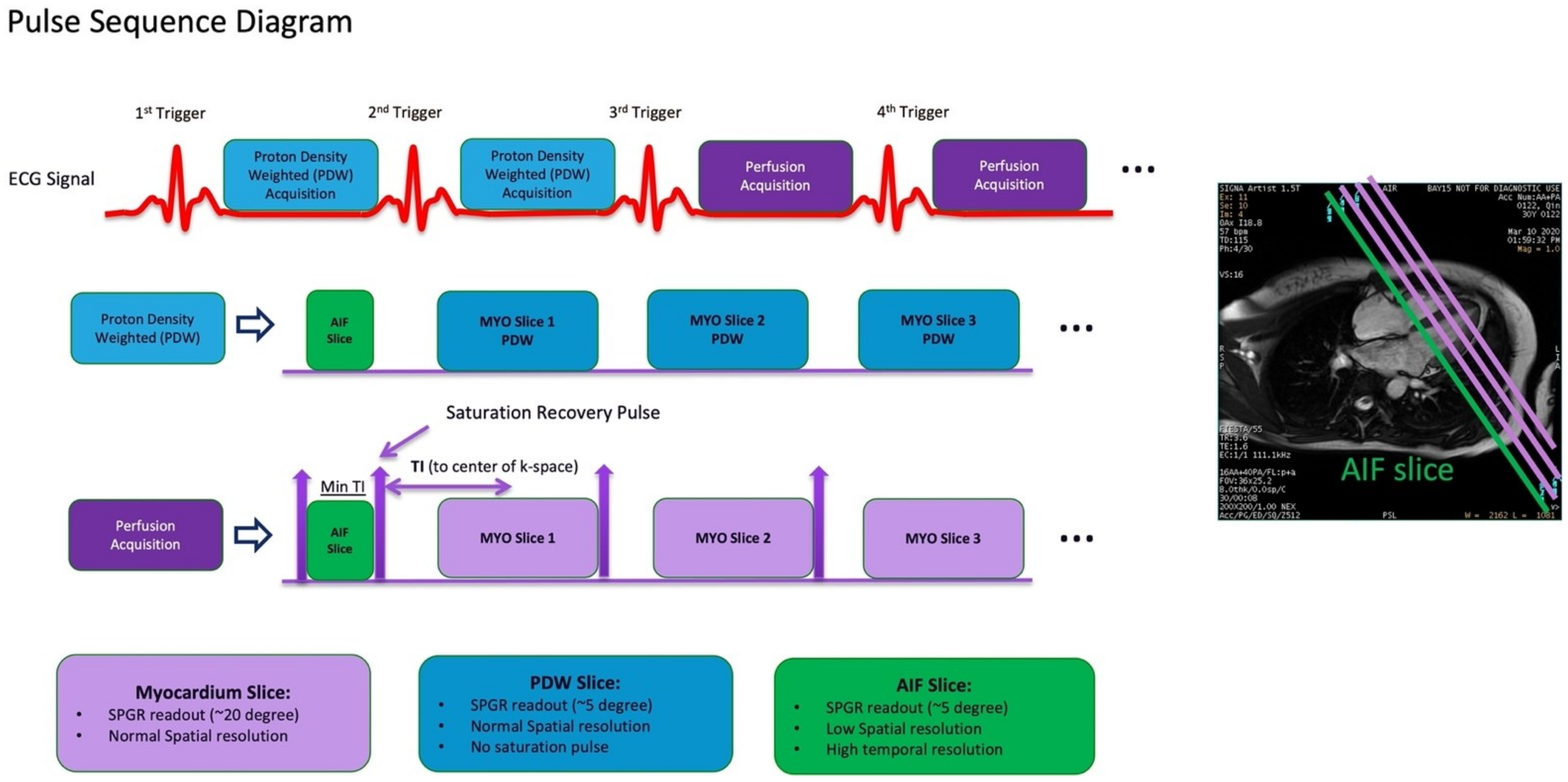 Diagnostics 13 00524 g006 Diagnostics 13 00524 g006