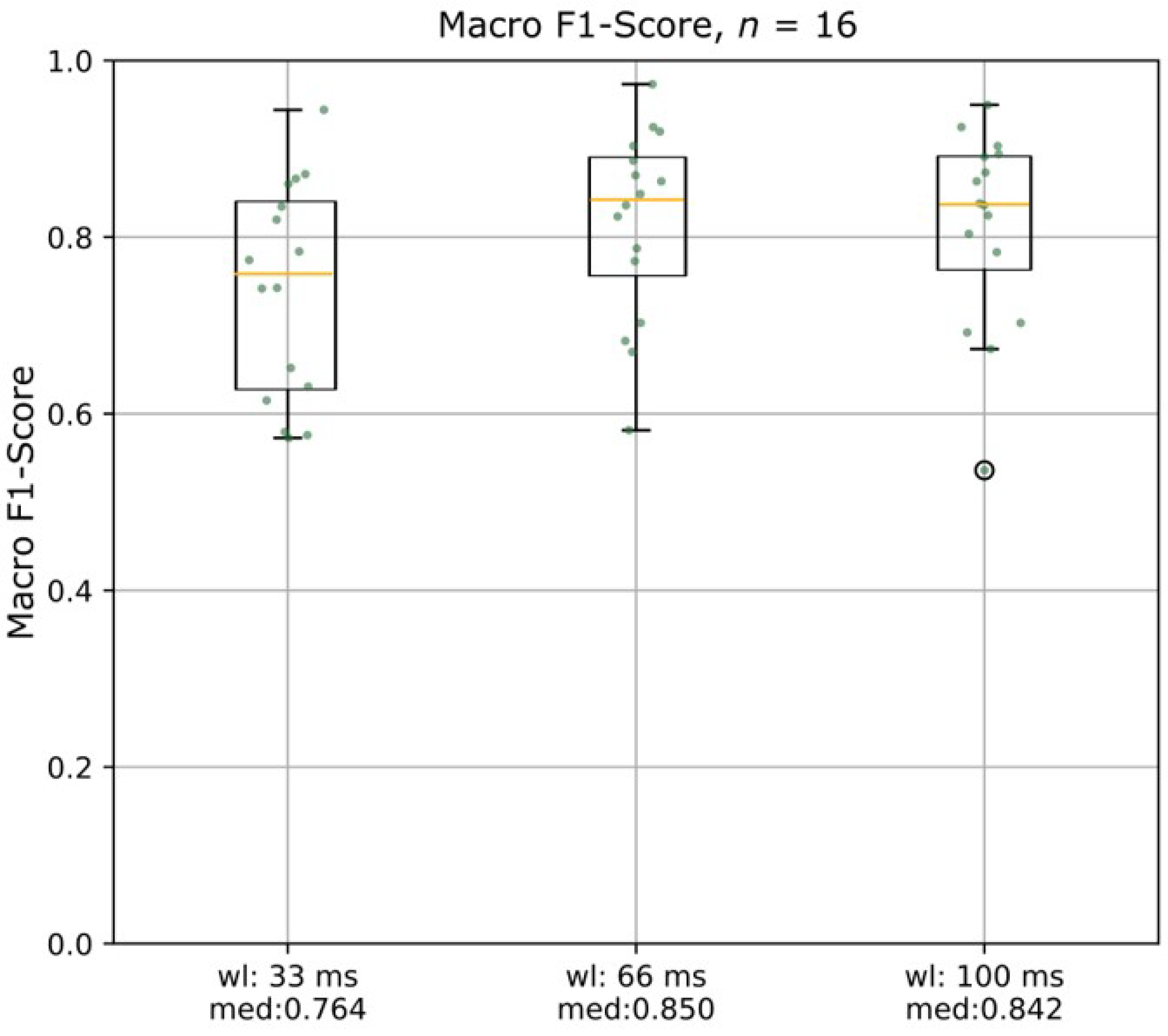 Diagnostics 13 00554 g002 Diagnostics 13 00554 g002