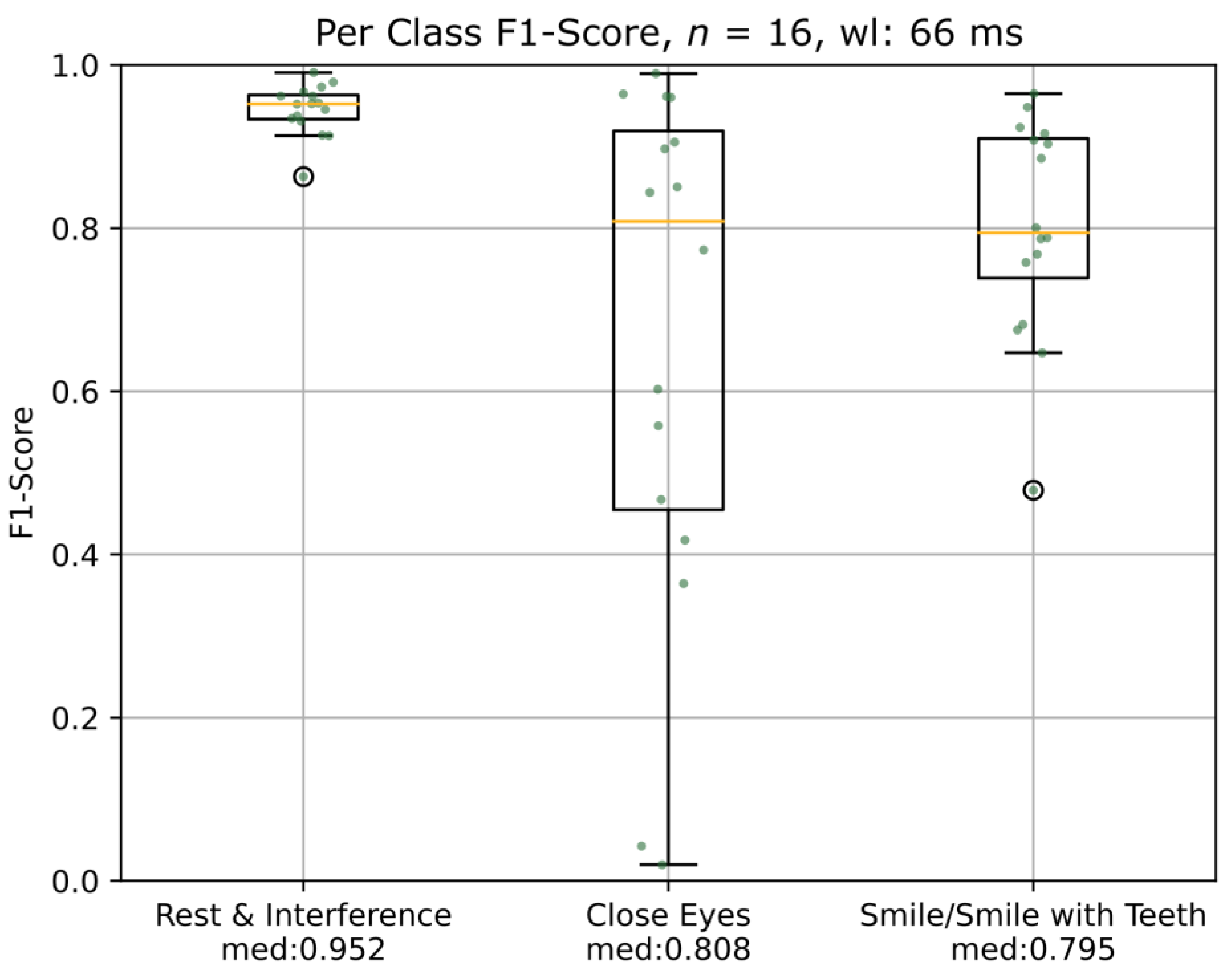 Diagnostics 13 00554 g004 Diagnostics 13 00554 g004