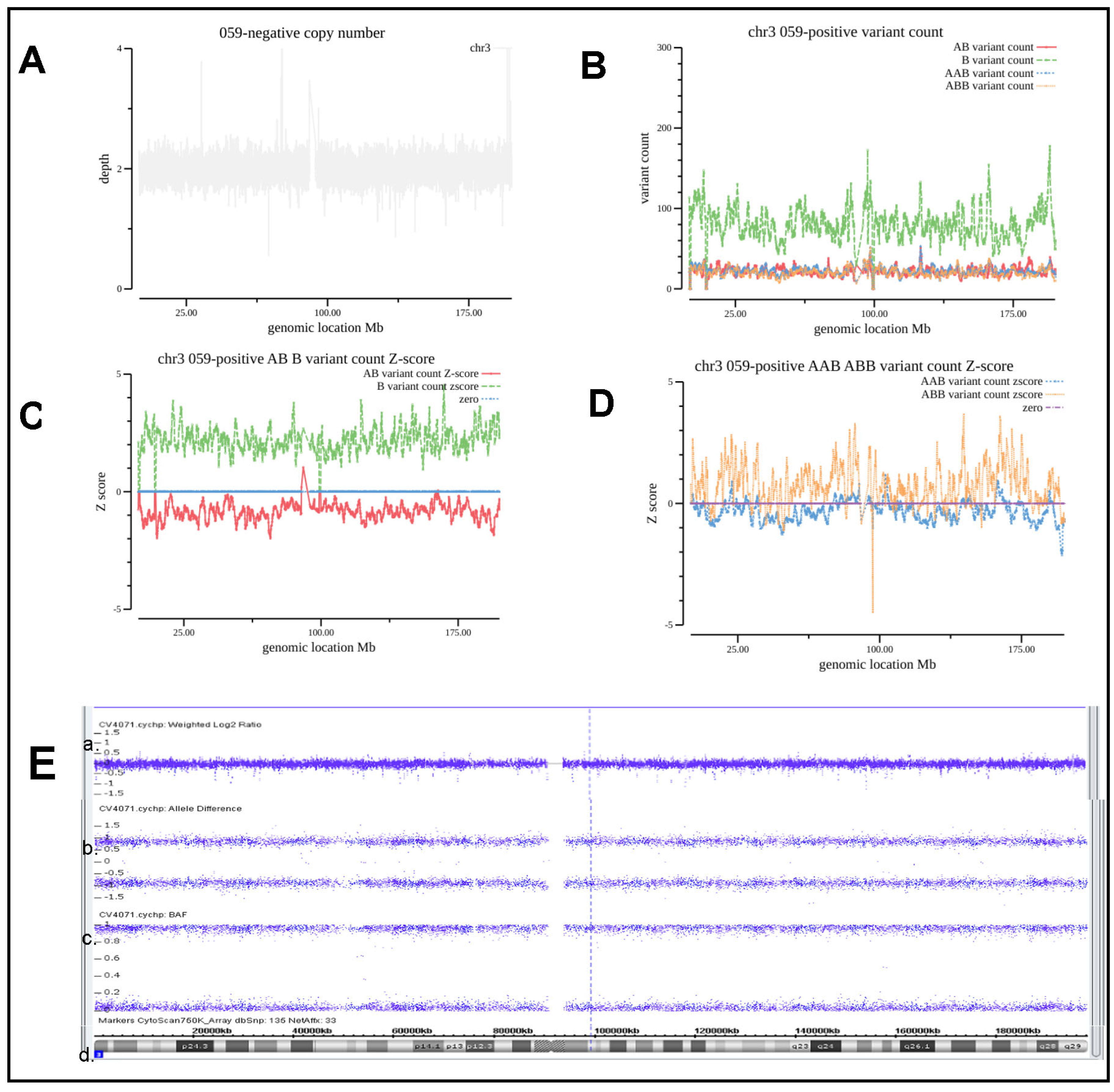Diagnostics 13 00560 g005