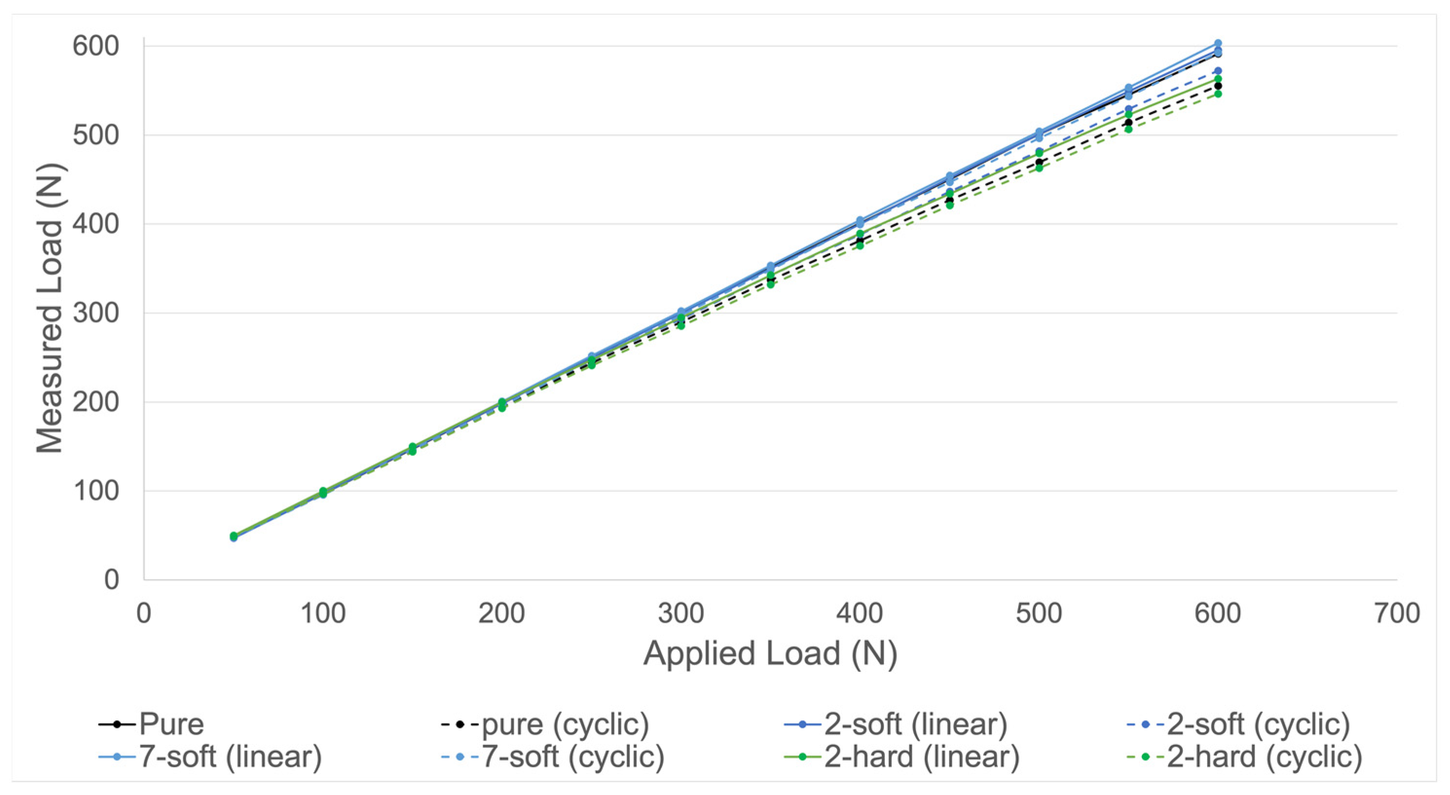 Diagnostics 13 00586 g006