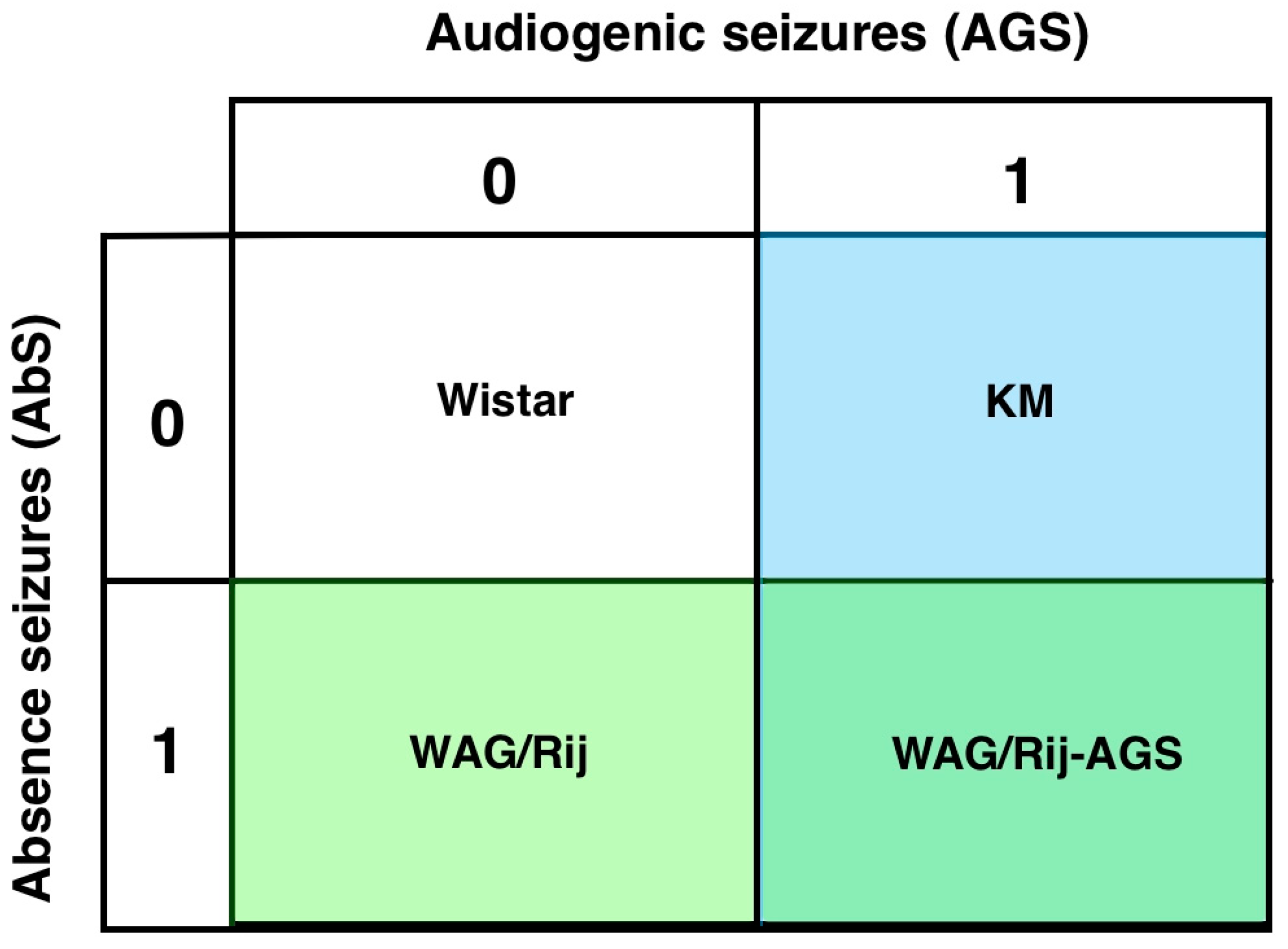 Diagnostics 13 00587 g001 Diagnostics 13 00587 g001